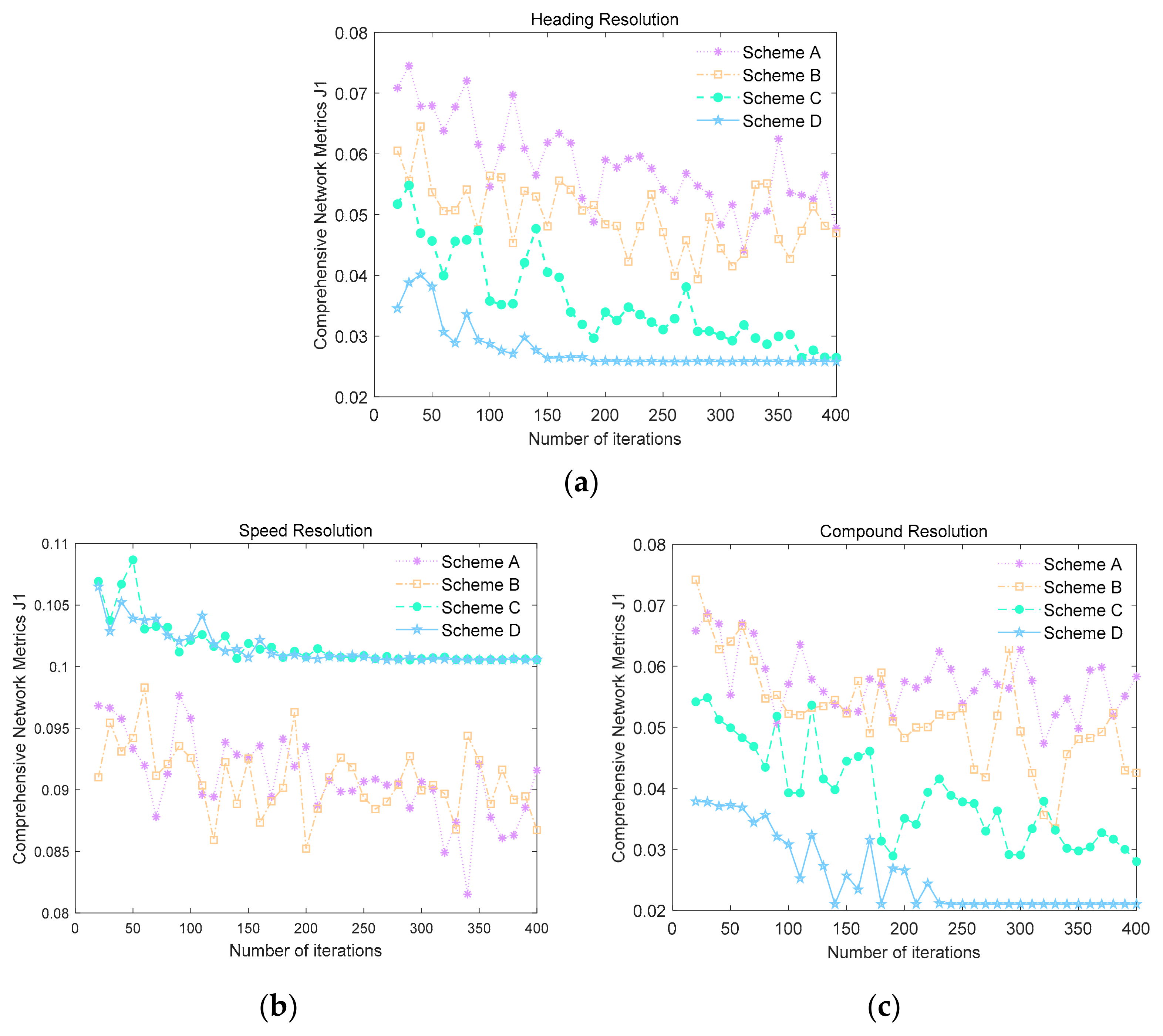 Symmetry 14 01517 g031