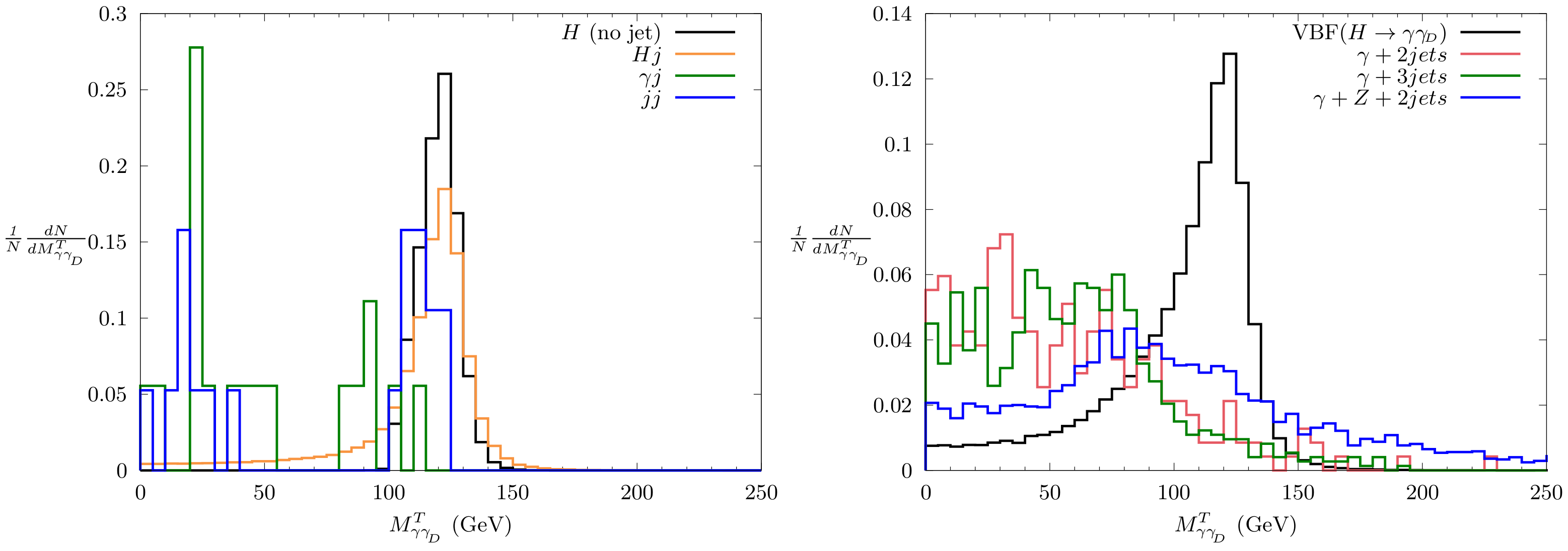 Symmetry 14 01522 g005 550