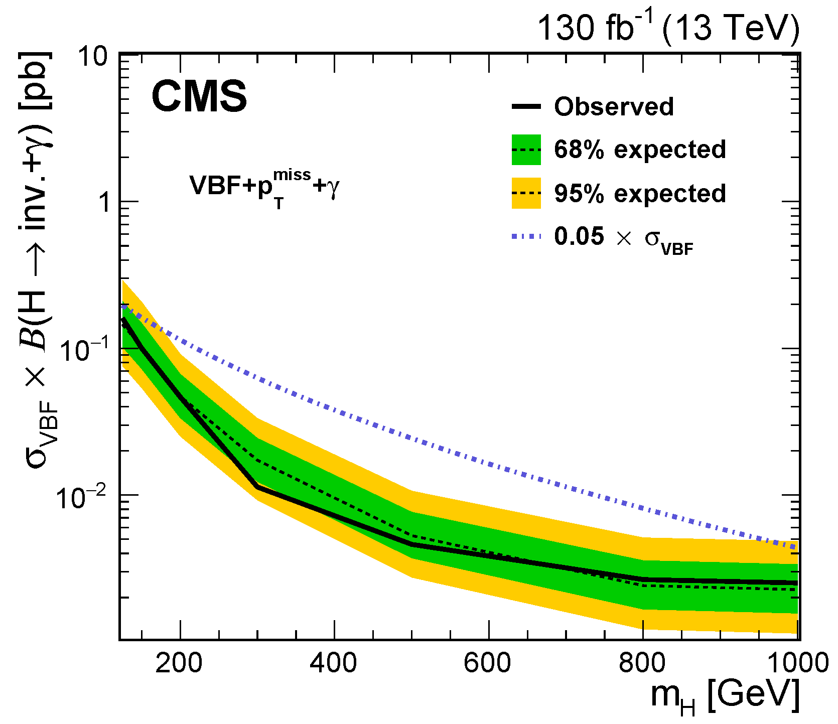 Symmetry 14 01522 g007 550