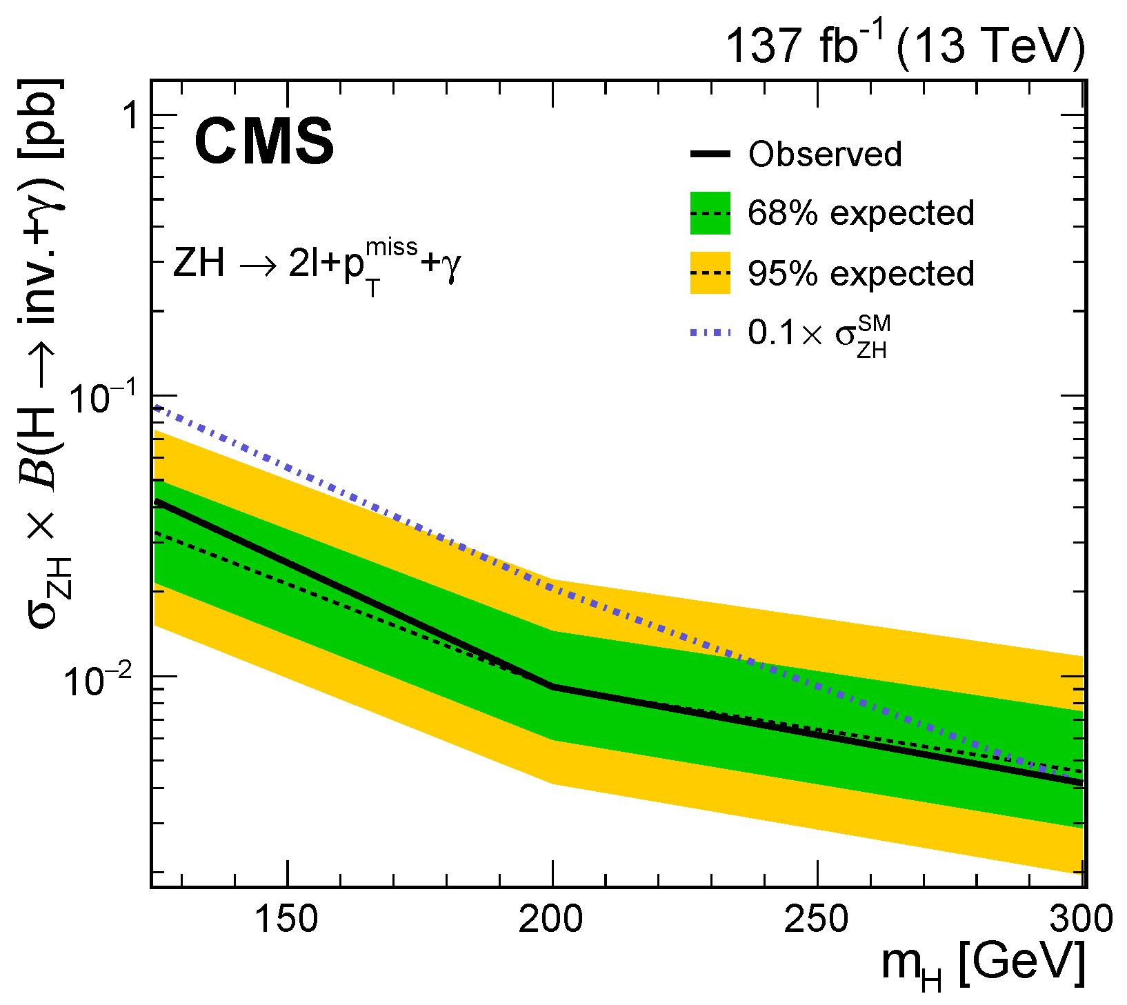 Symmetry 14 01522 g009 550