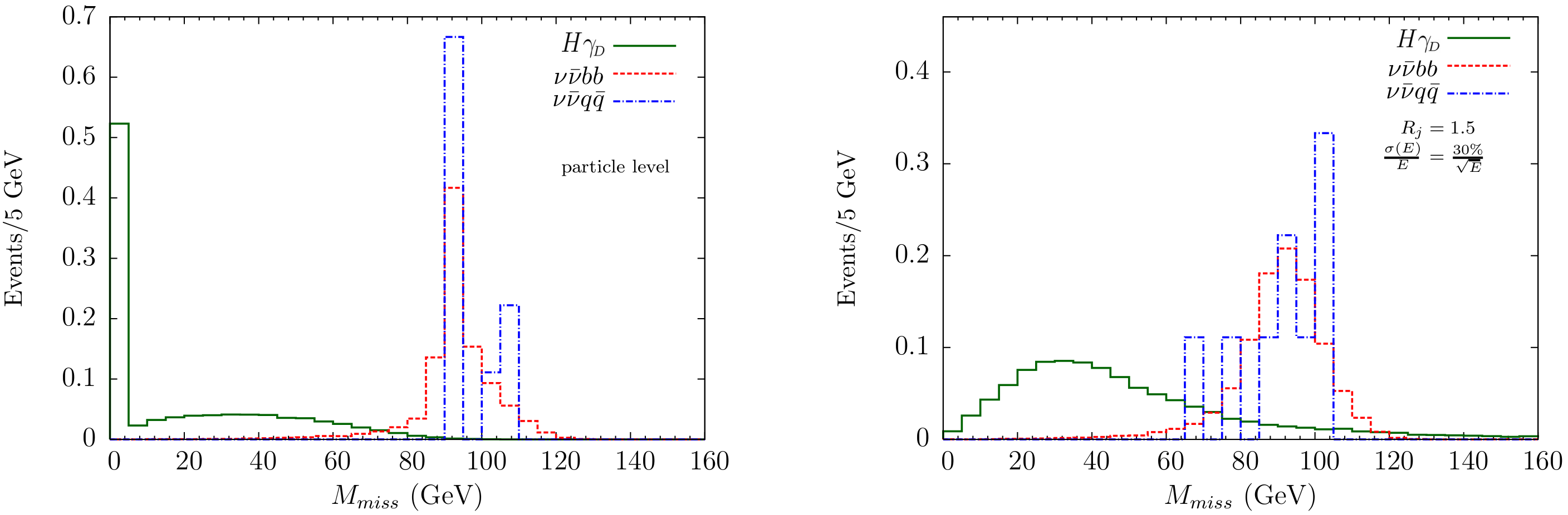 Symmetry 14 01522 g011 550
