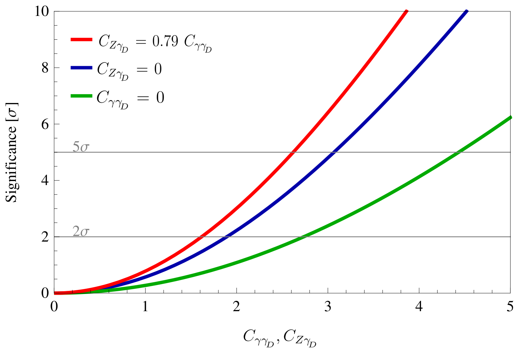 Symmetry 14 01522 g012 550