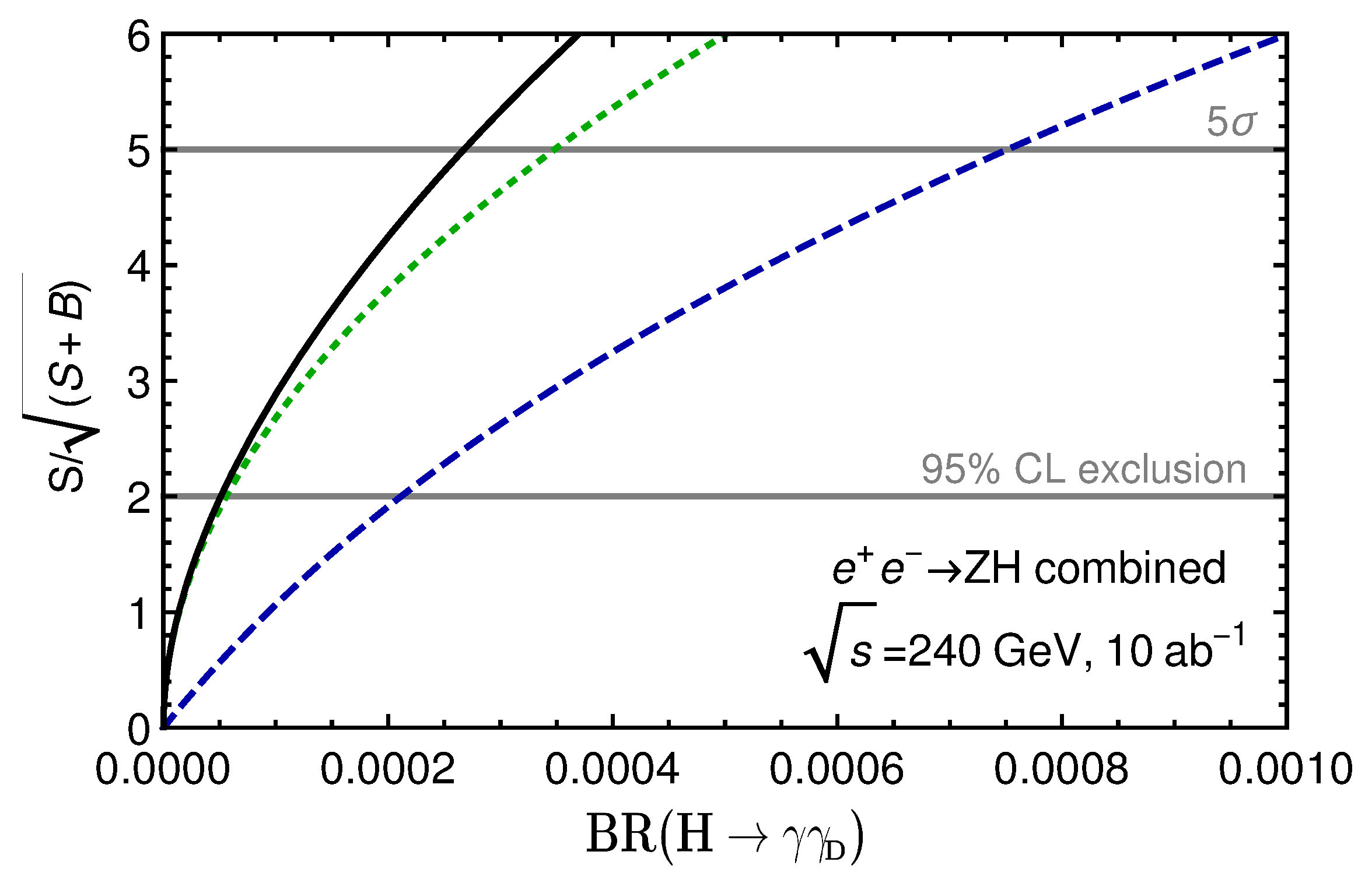 Symmetry 14 01522 g014 550