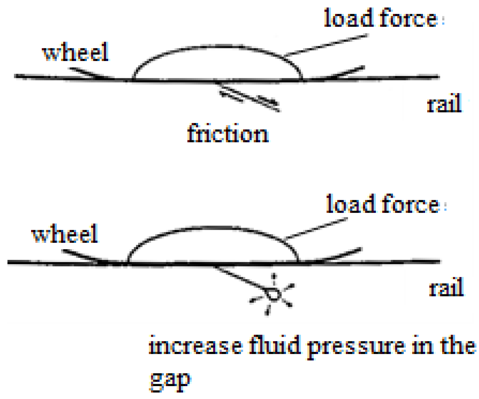 Symmetry 14 01523 g003