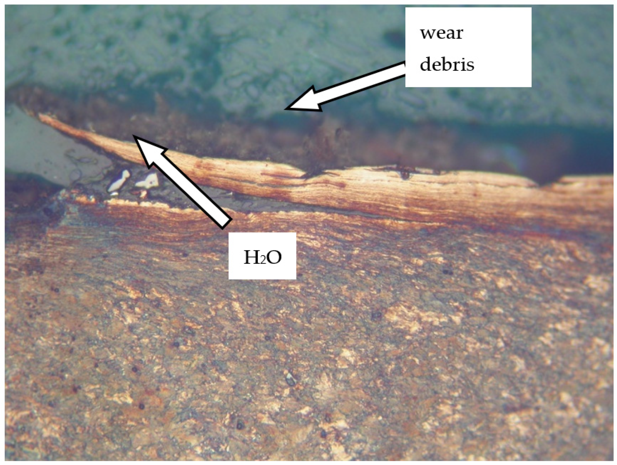 Symmetry 14 01523 g004