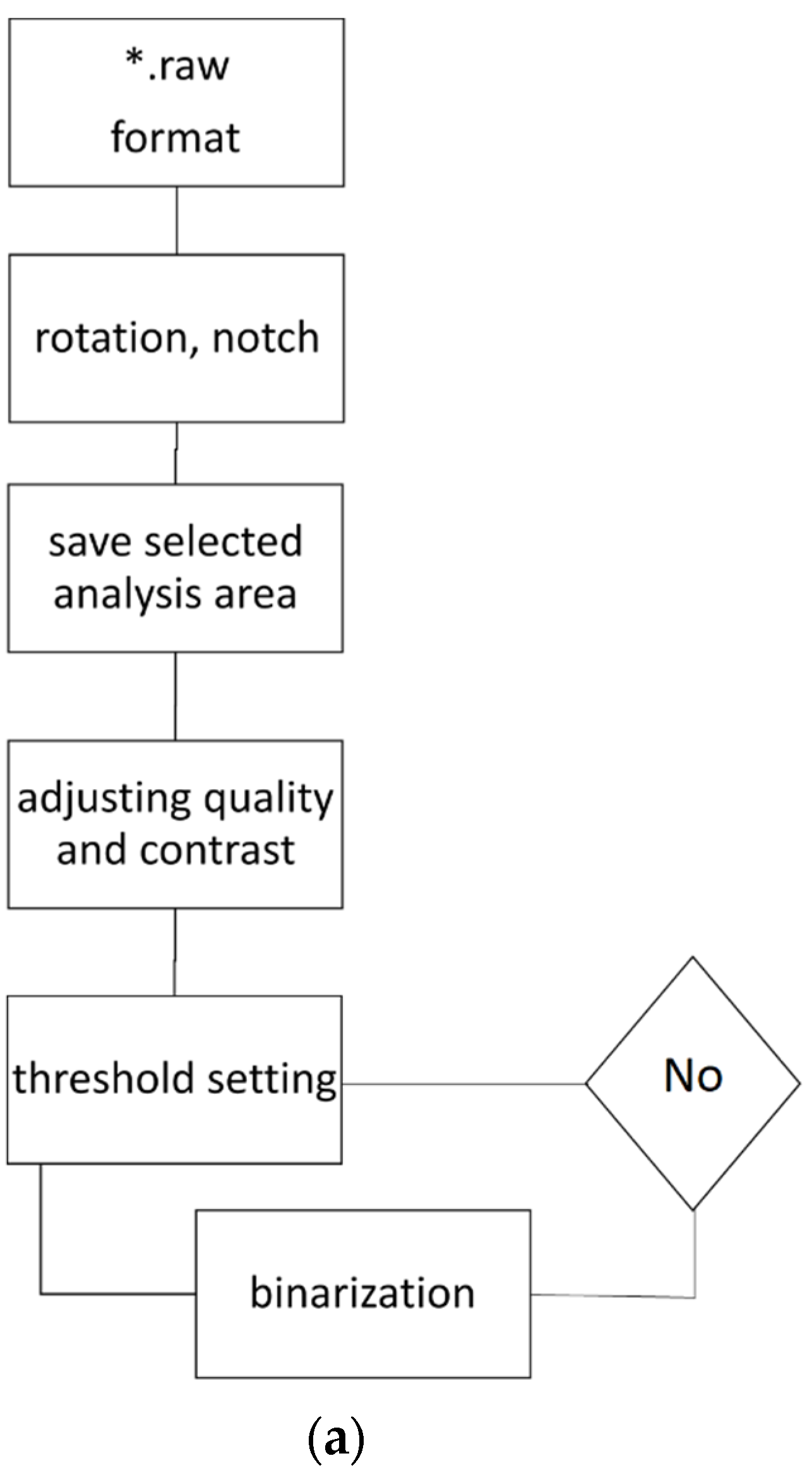Symmetry 14 01523 g007a