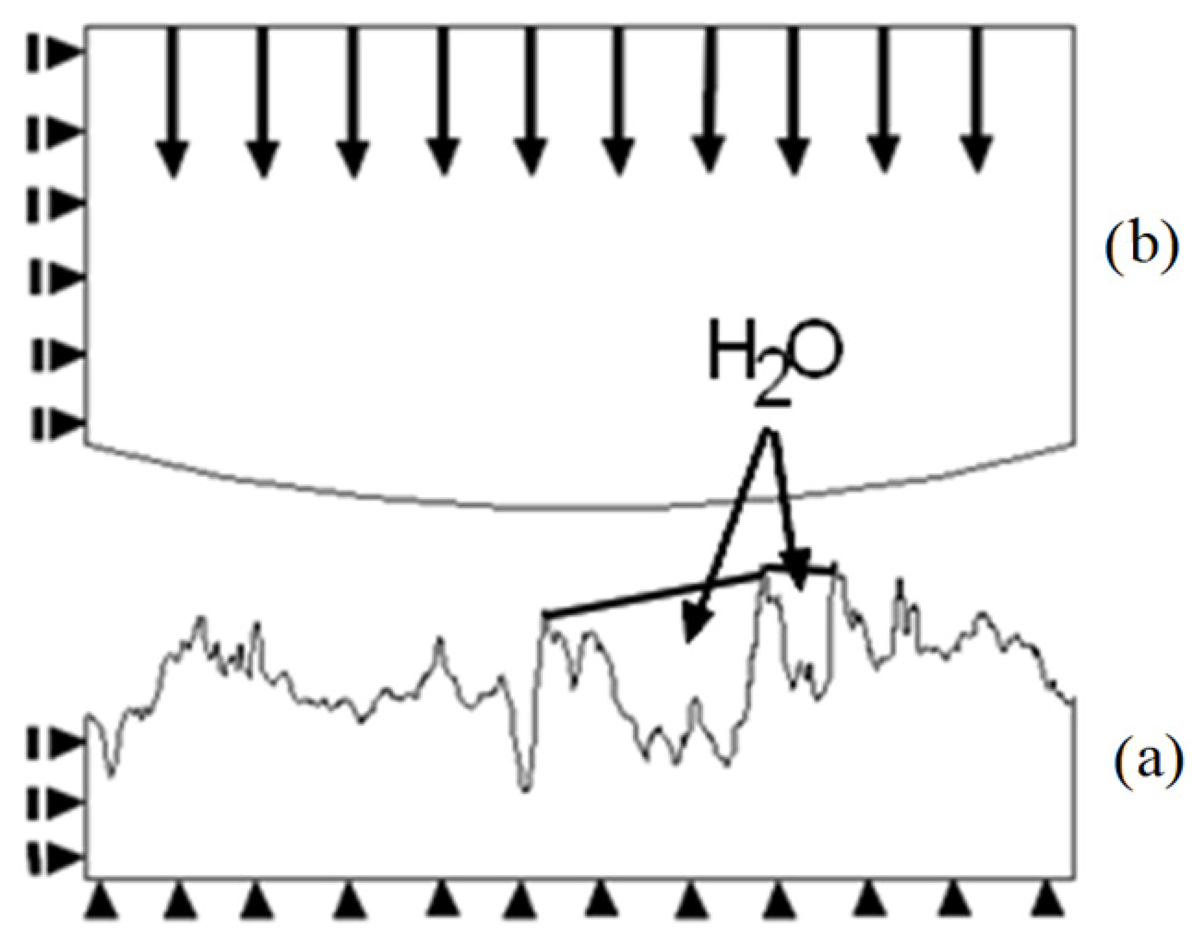 Symmetry 14 01523 g008