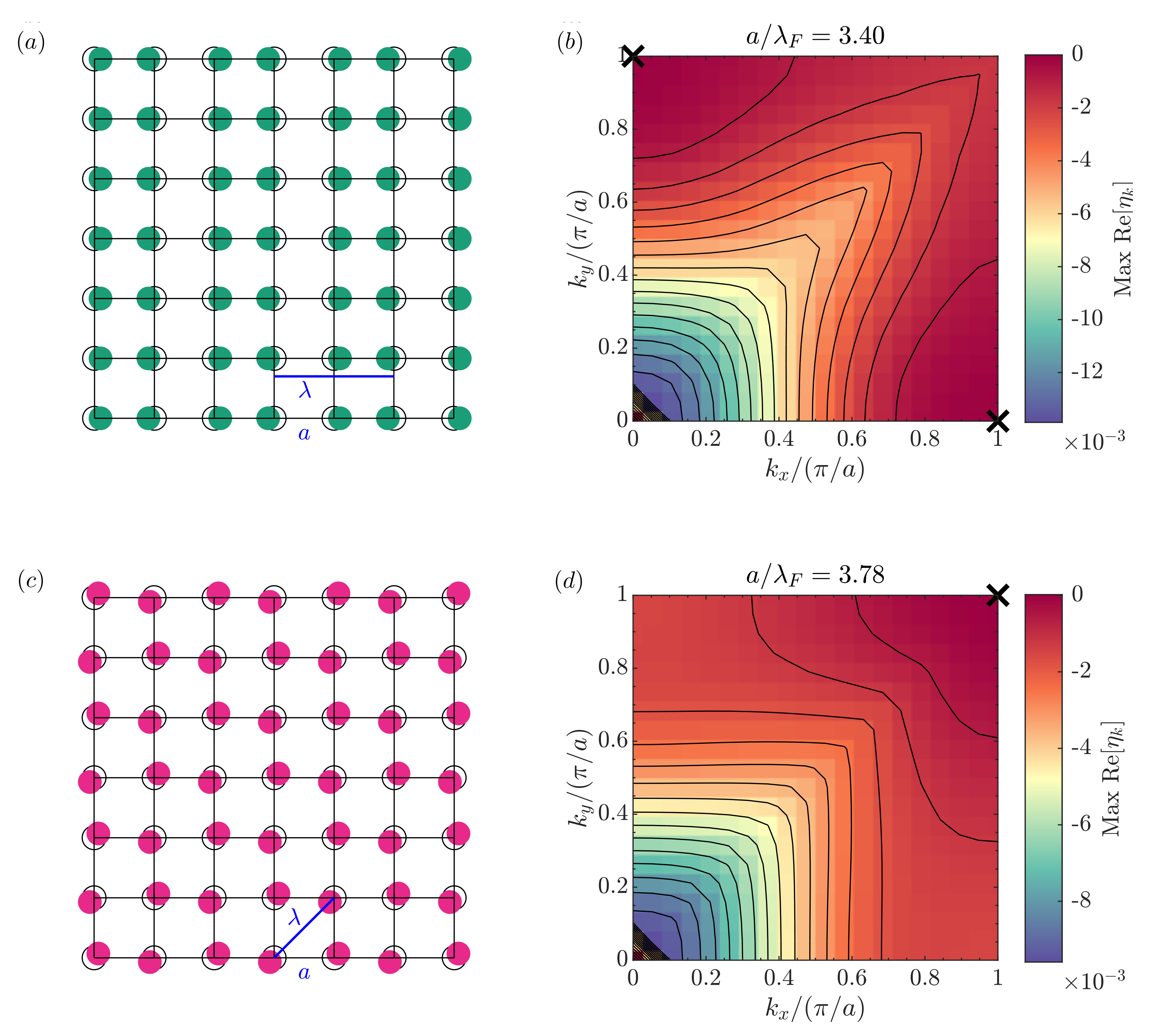 Symmetry 14 01524 g005 Symmetry 14 01524 g005