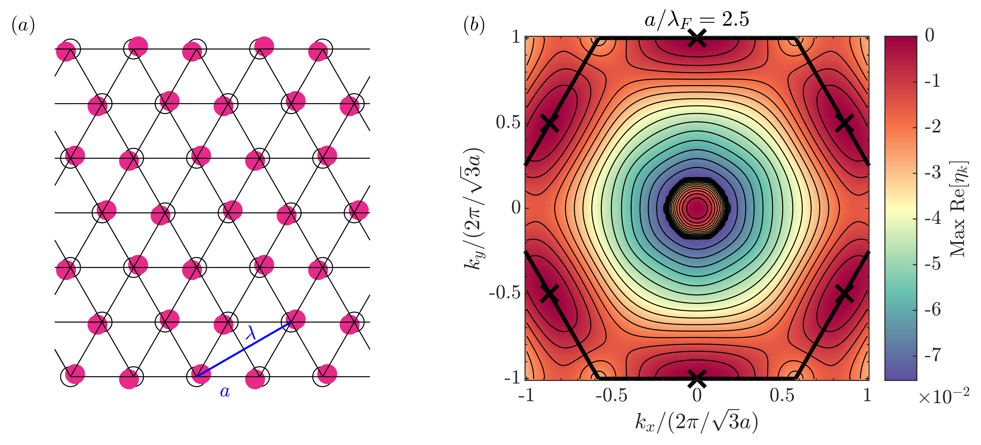 Symmetry 14 01524 g006 Symmetry 14 01524 g006