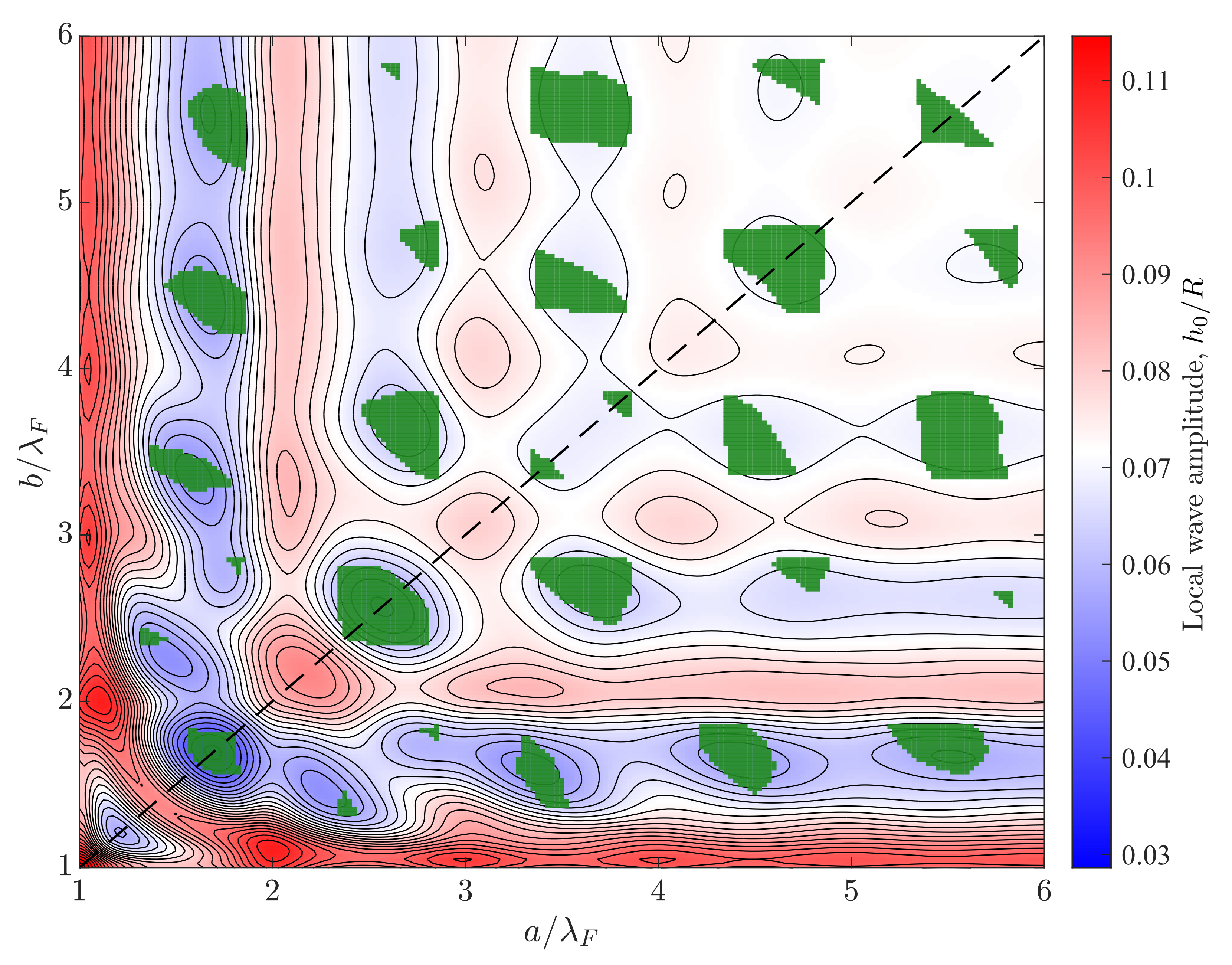 Symmetry 14 01524 g007 Symmetry 14 01524 g007