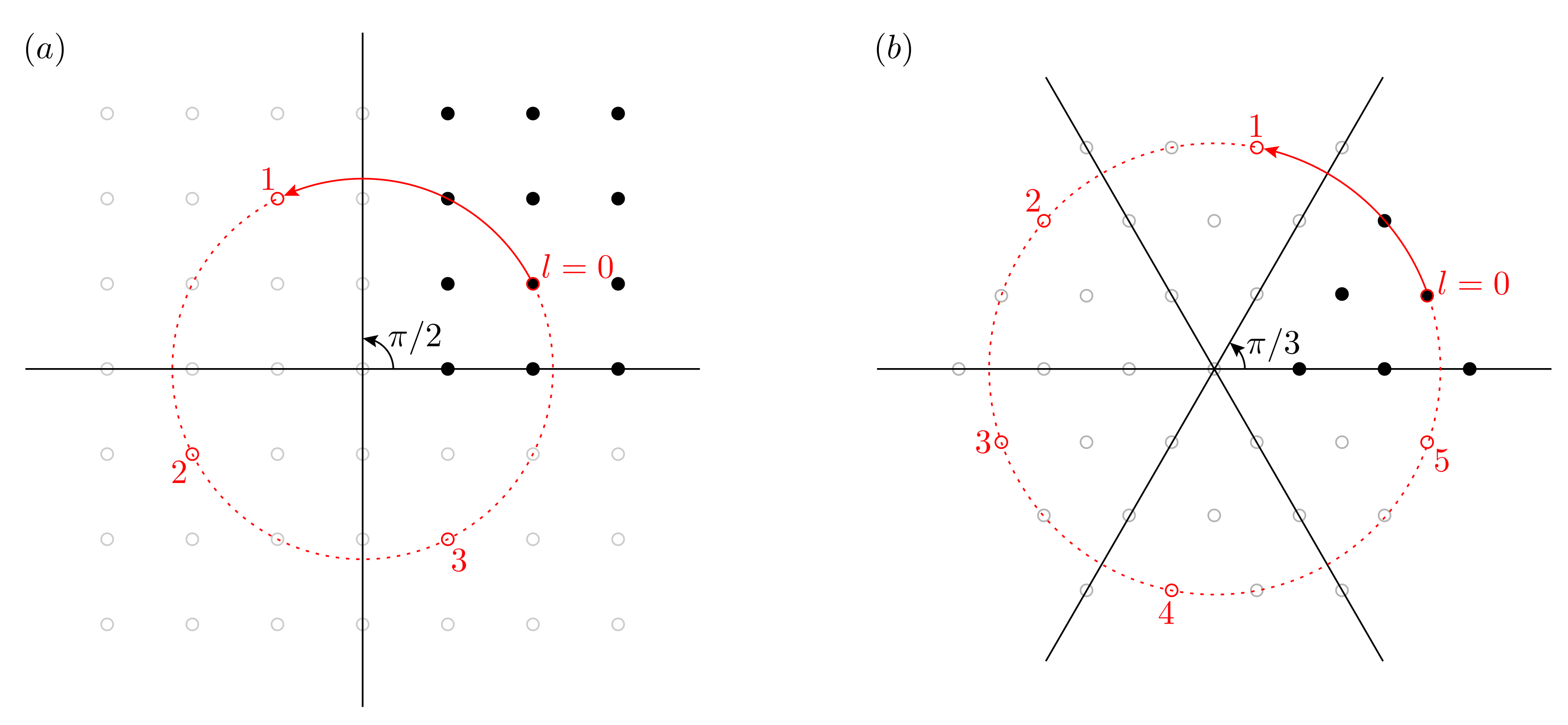 Symmetry 14 01524 g0a1 Symmetry 14 01524 g0a1