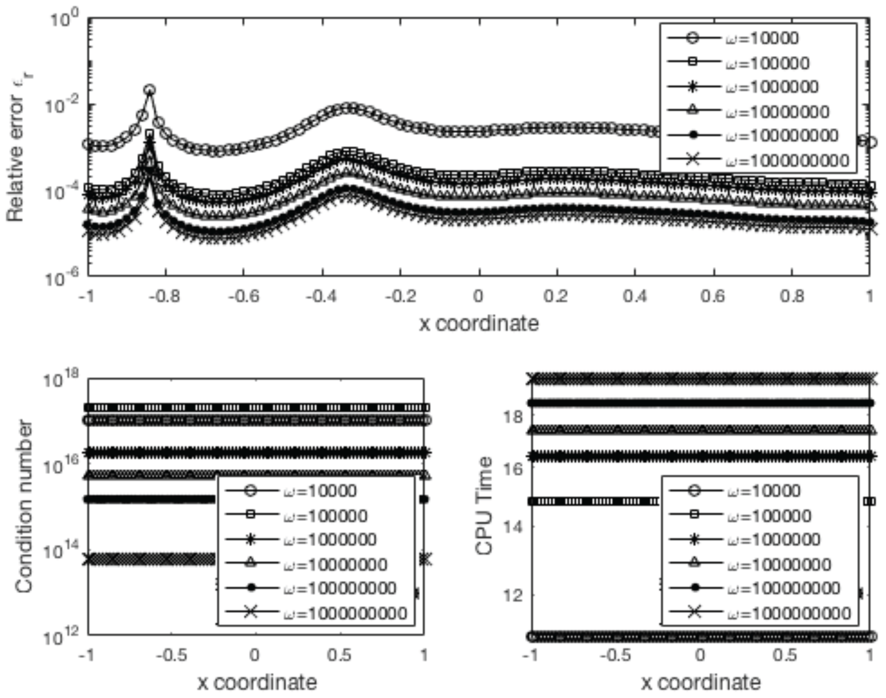 Symmetry 14 01527 g007 550