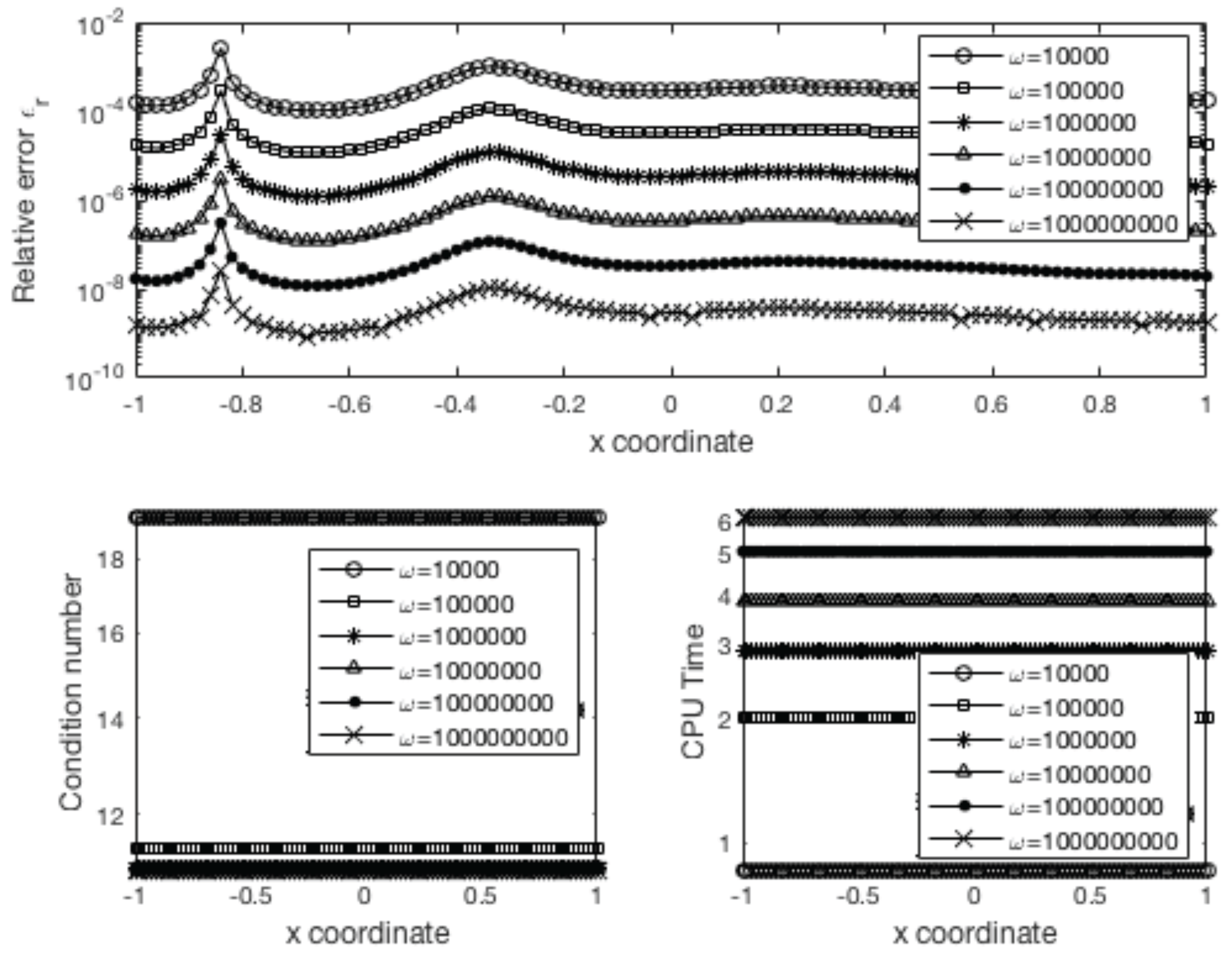 Symmetry 14 01527 g008 550