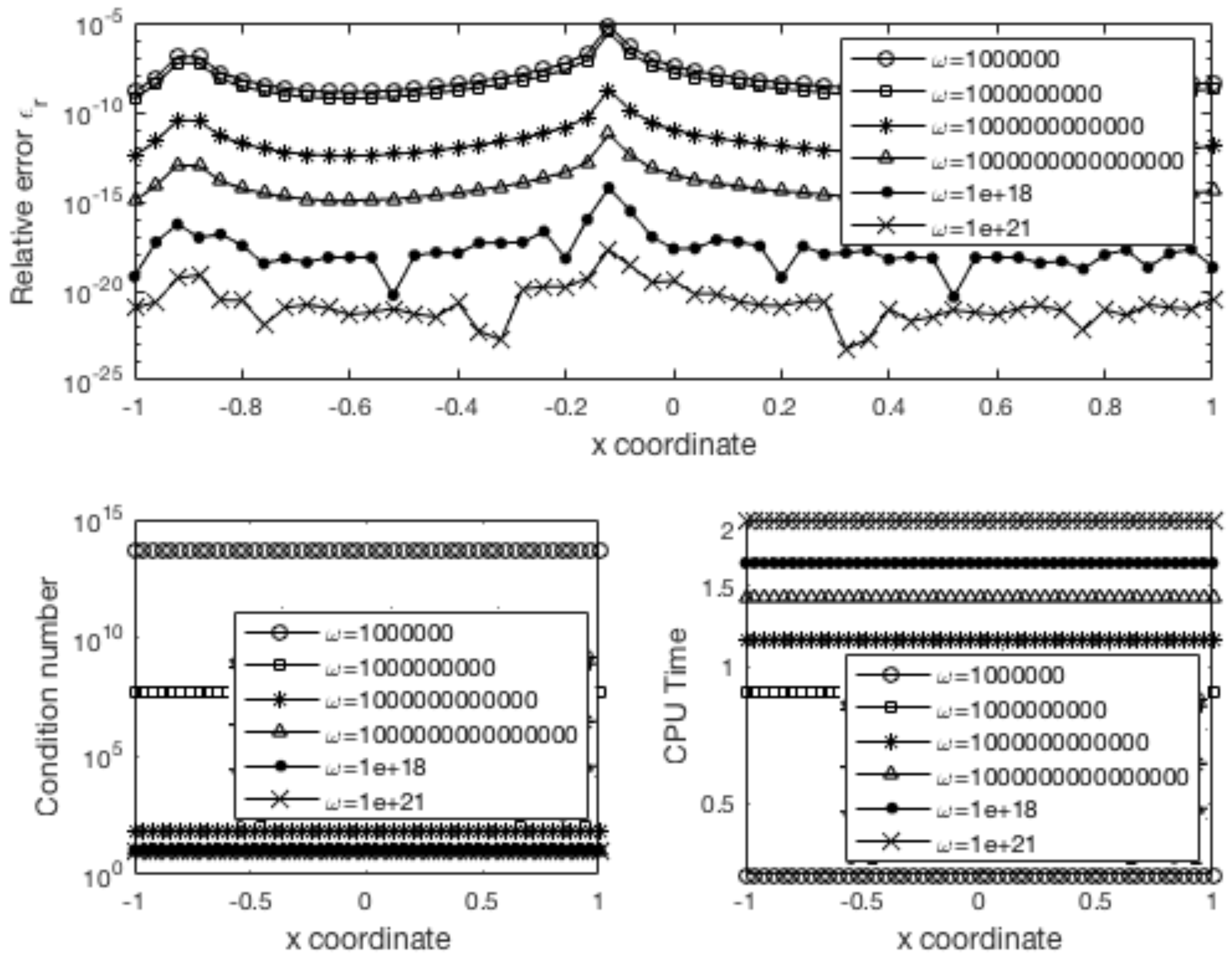 Symmetry 14 01527 g015 550