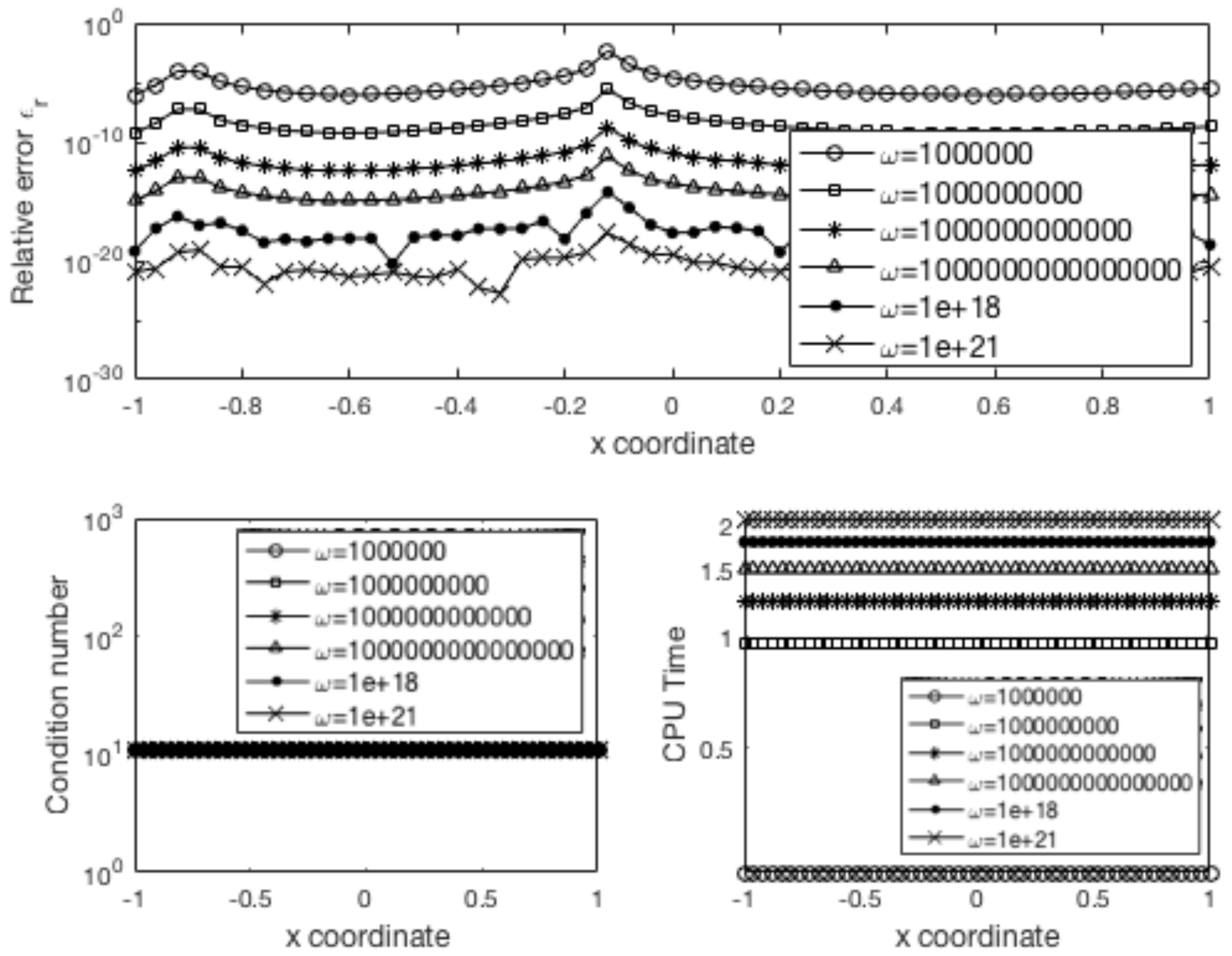 Symmetry 14 01527 g016 550