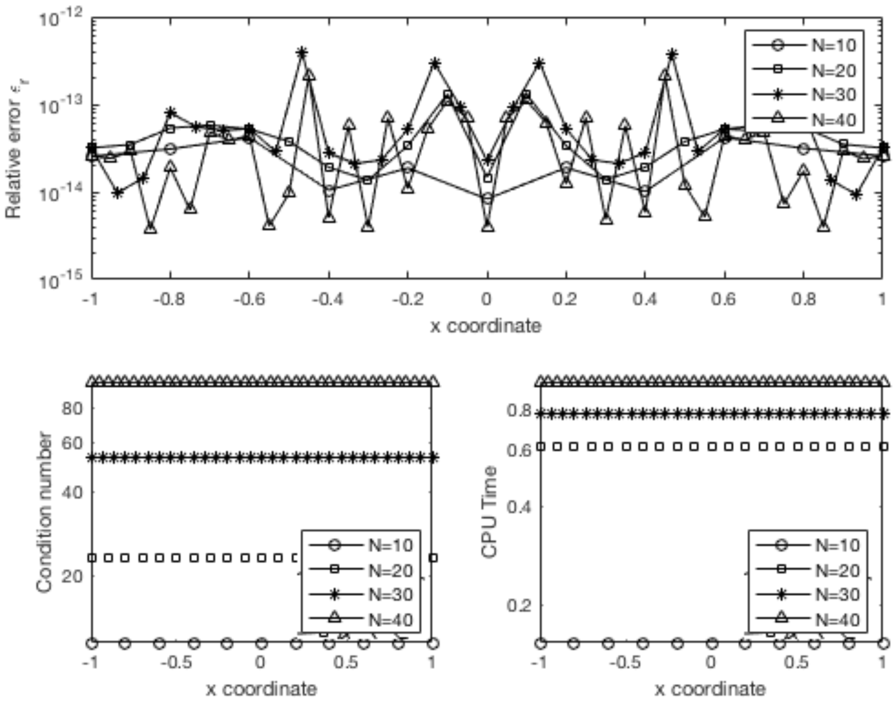 Symmetry 14 01527 g018 550