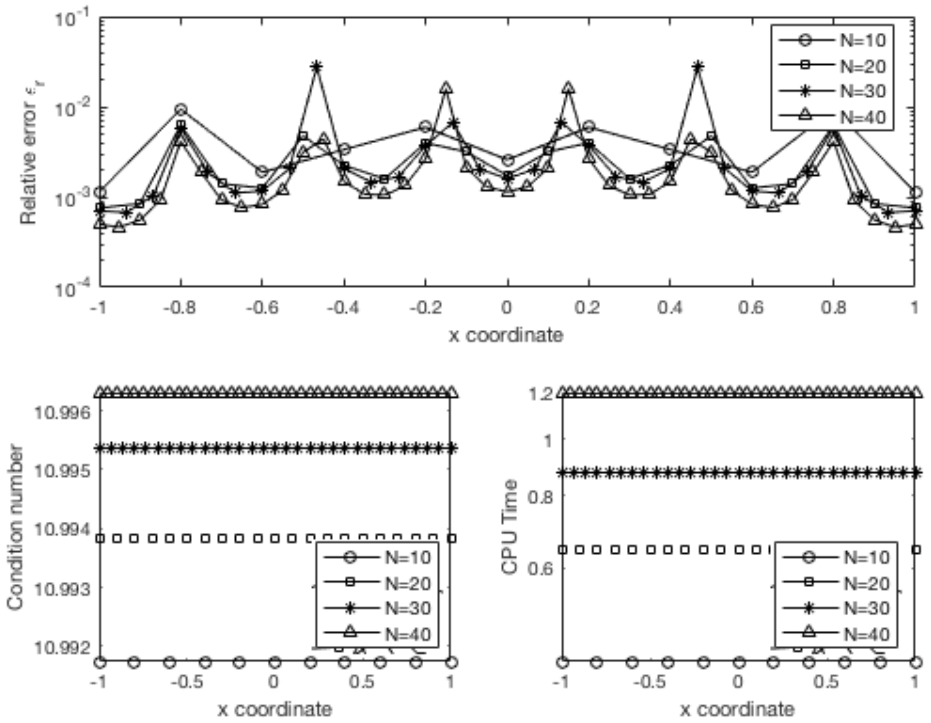 Symmetry 14 01527 g019 550
