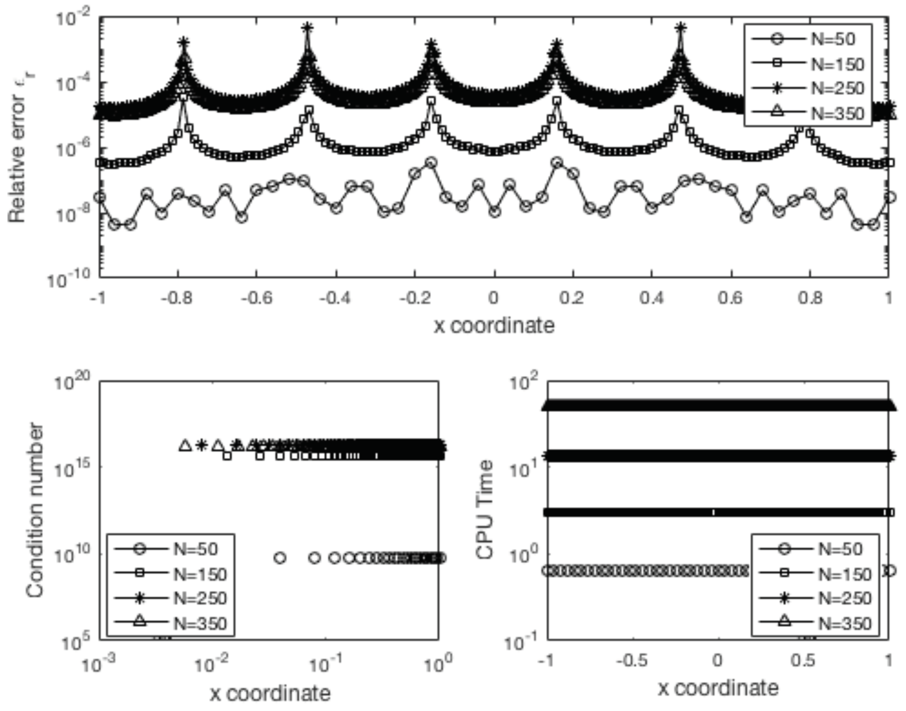 Symmetry 14 01527 g020 550