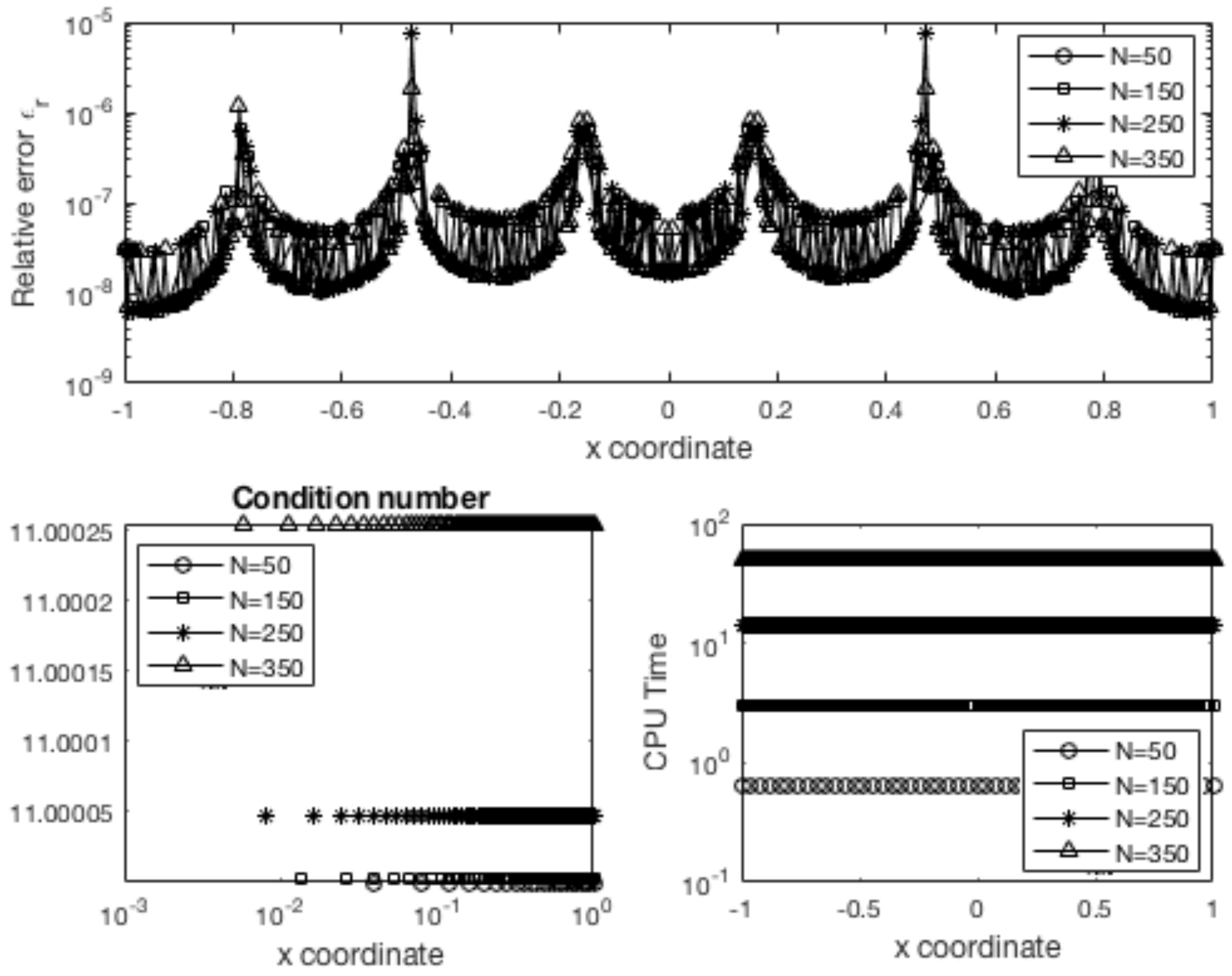 Symmetry 14 01527 g021 550