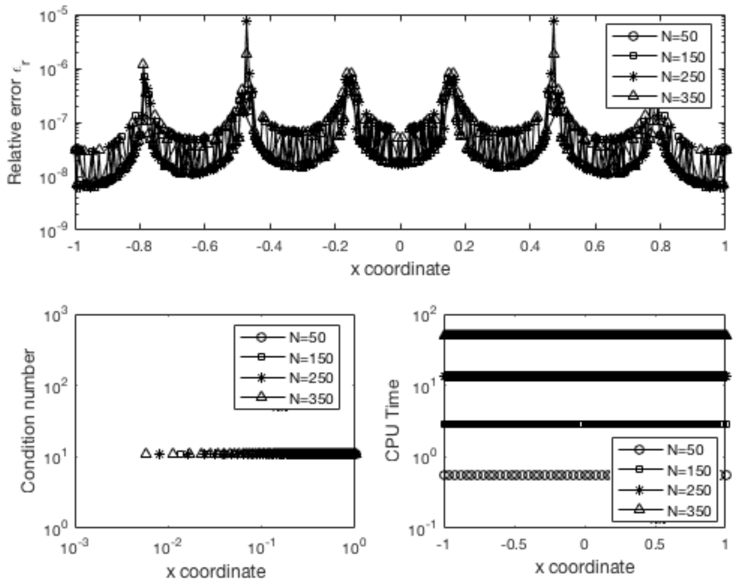 Symmetry 14 01527 g022 550