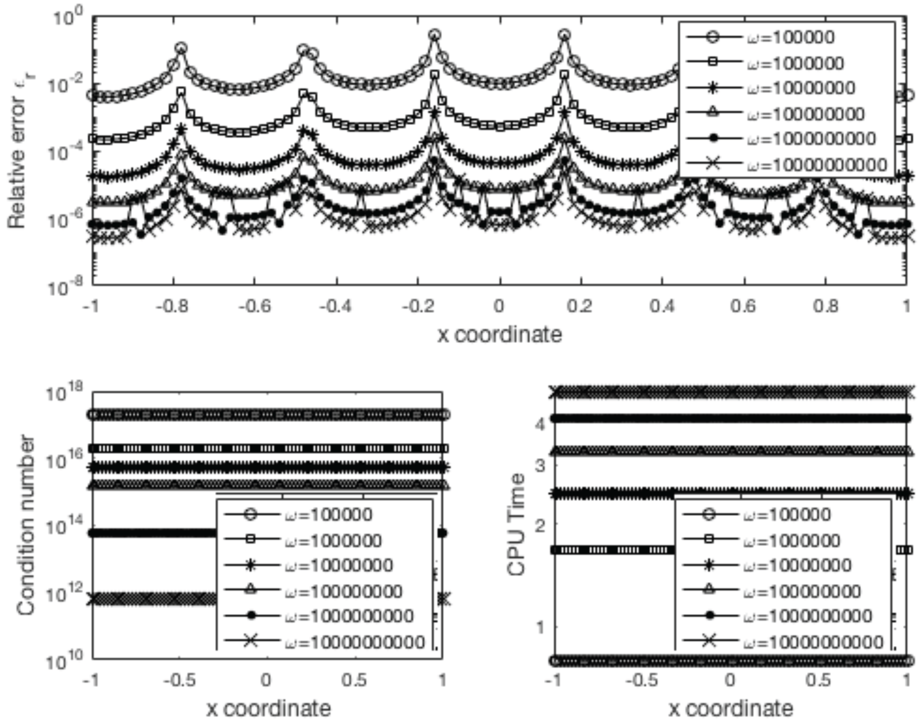 Symmetry 14 01527 g023 550