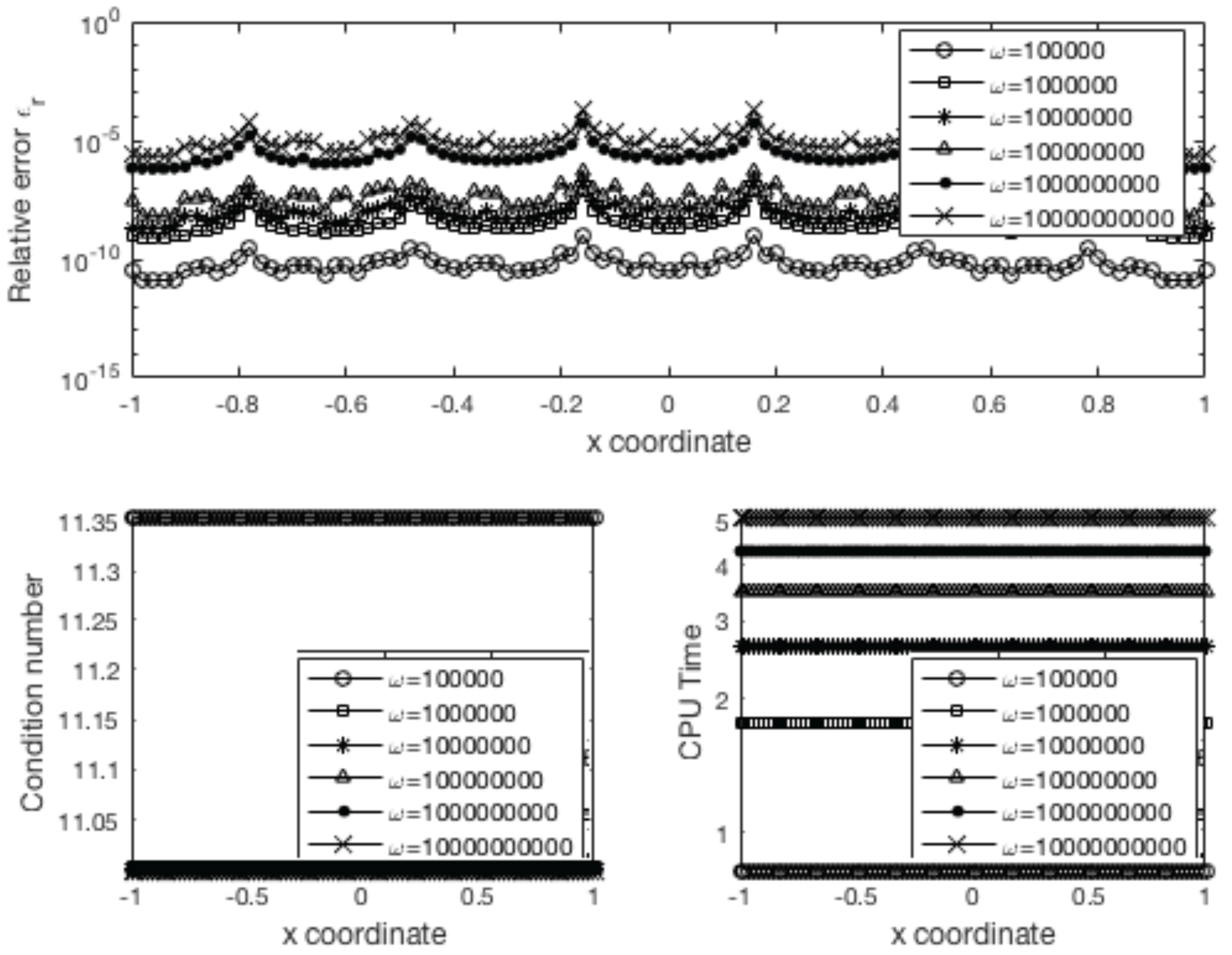Symmetry 14 01527 g024 550
