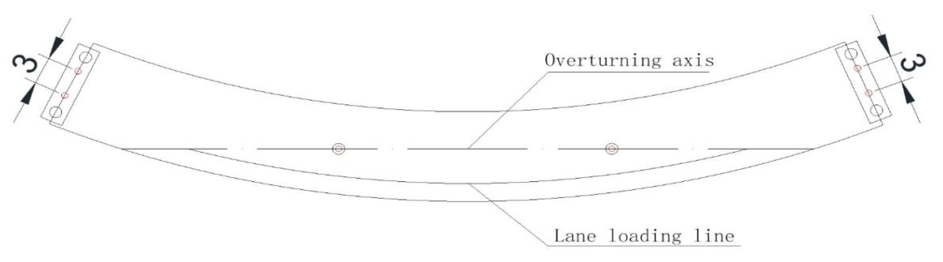 Symmetry 14 01534 g001