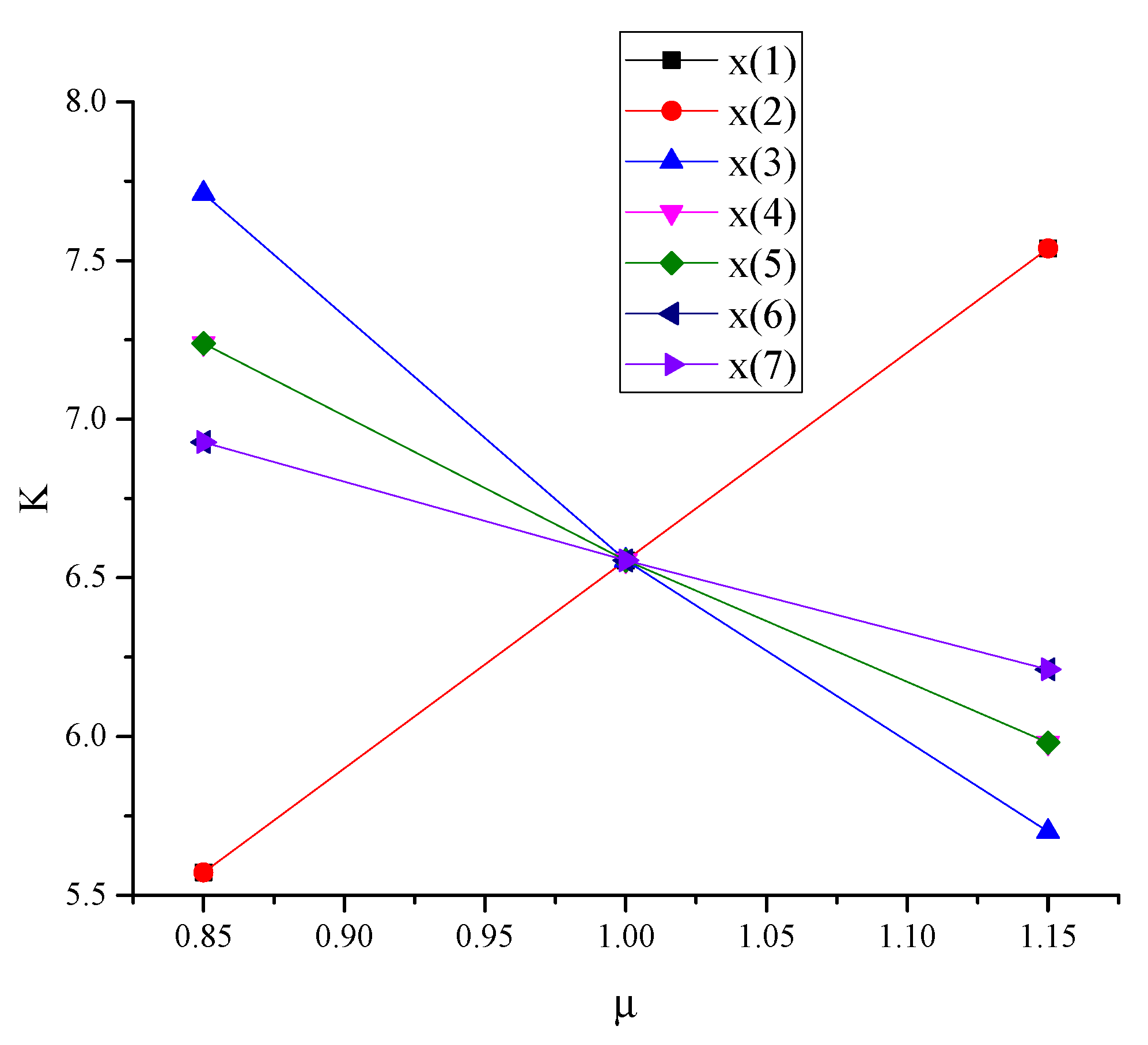 Symmetry 14 01534 g002