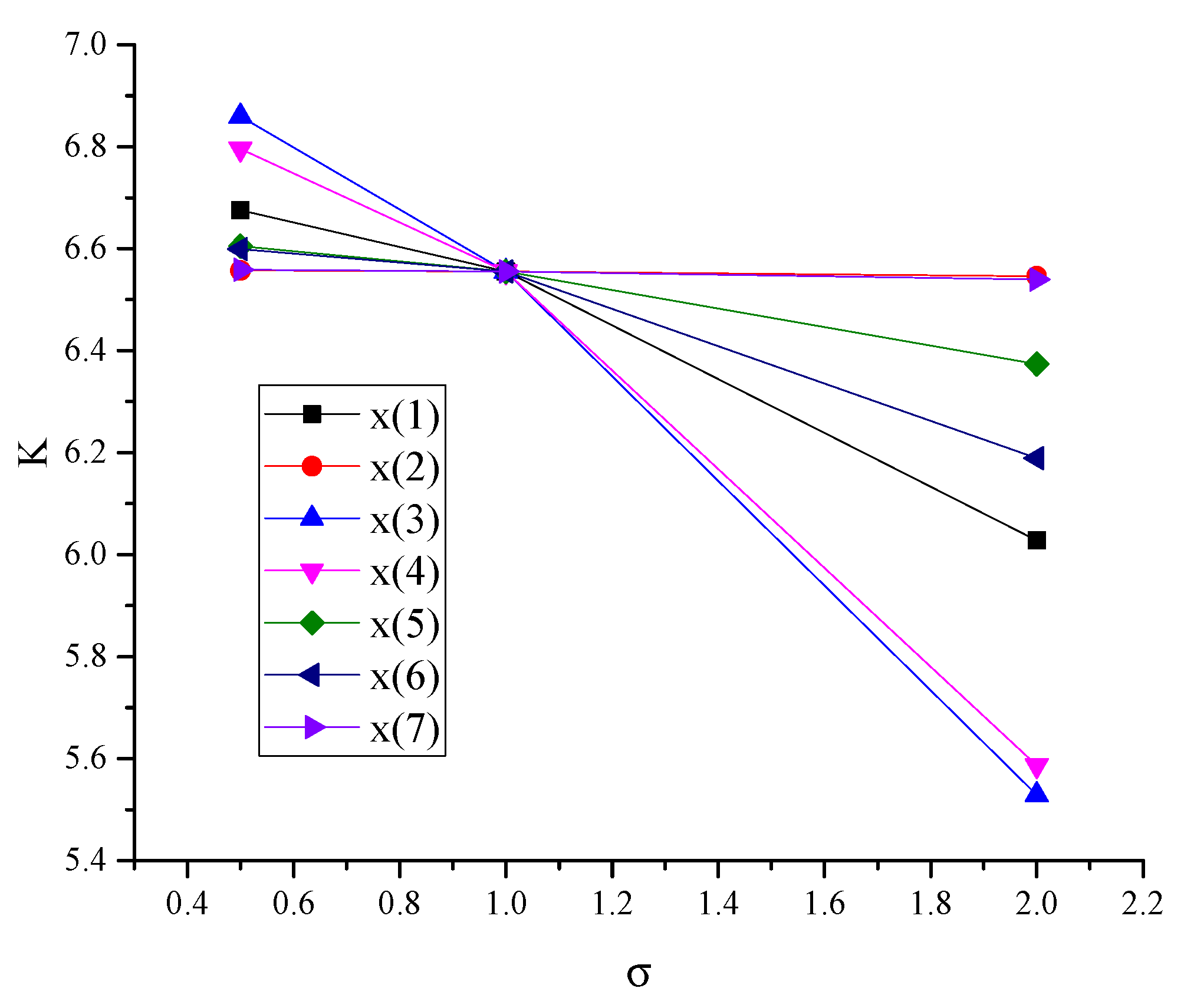 Symmetry 14 01534 g003