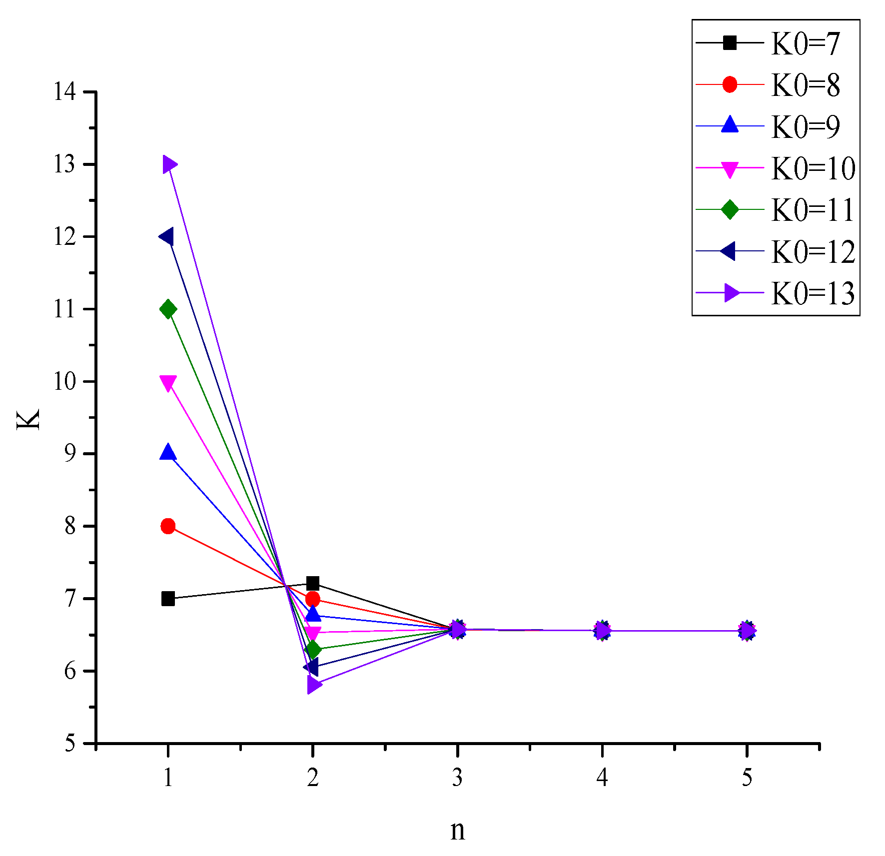 Symmetry 14 01534 g004