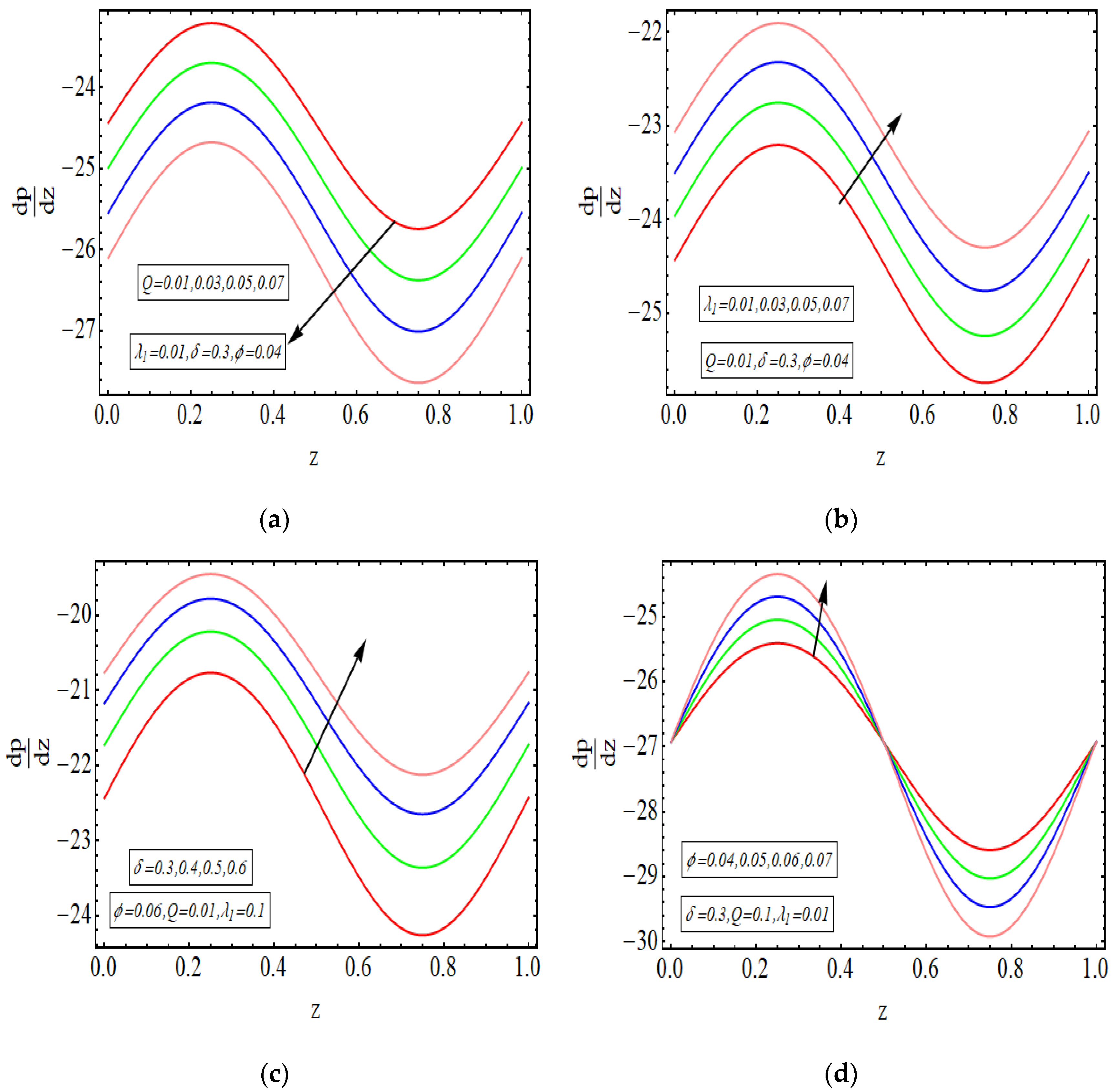 Symmetry 14 01536 g006