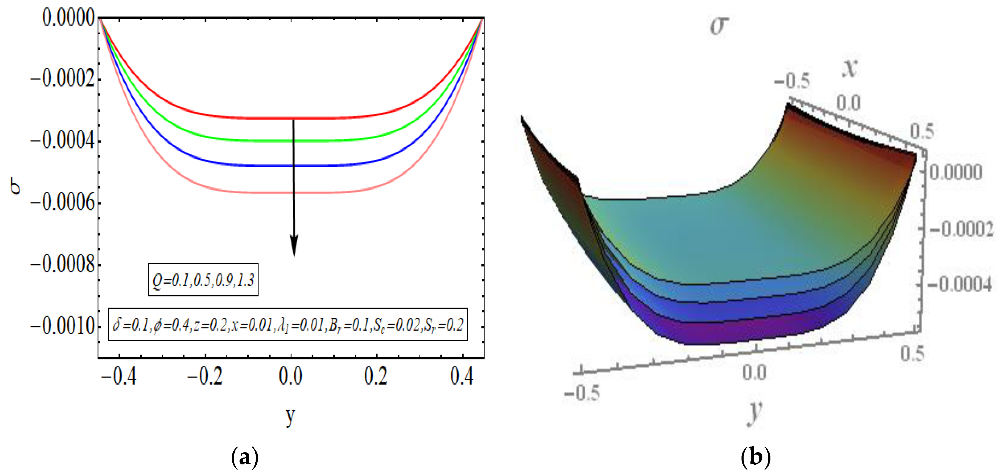 Symmetry 14 01536 g008