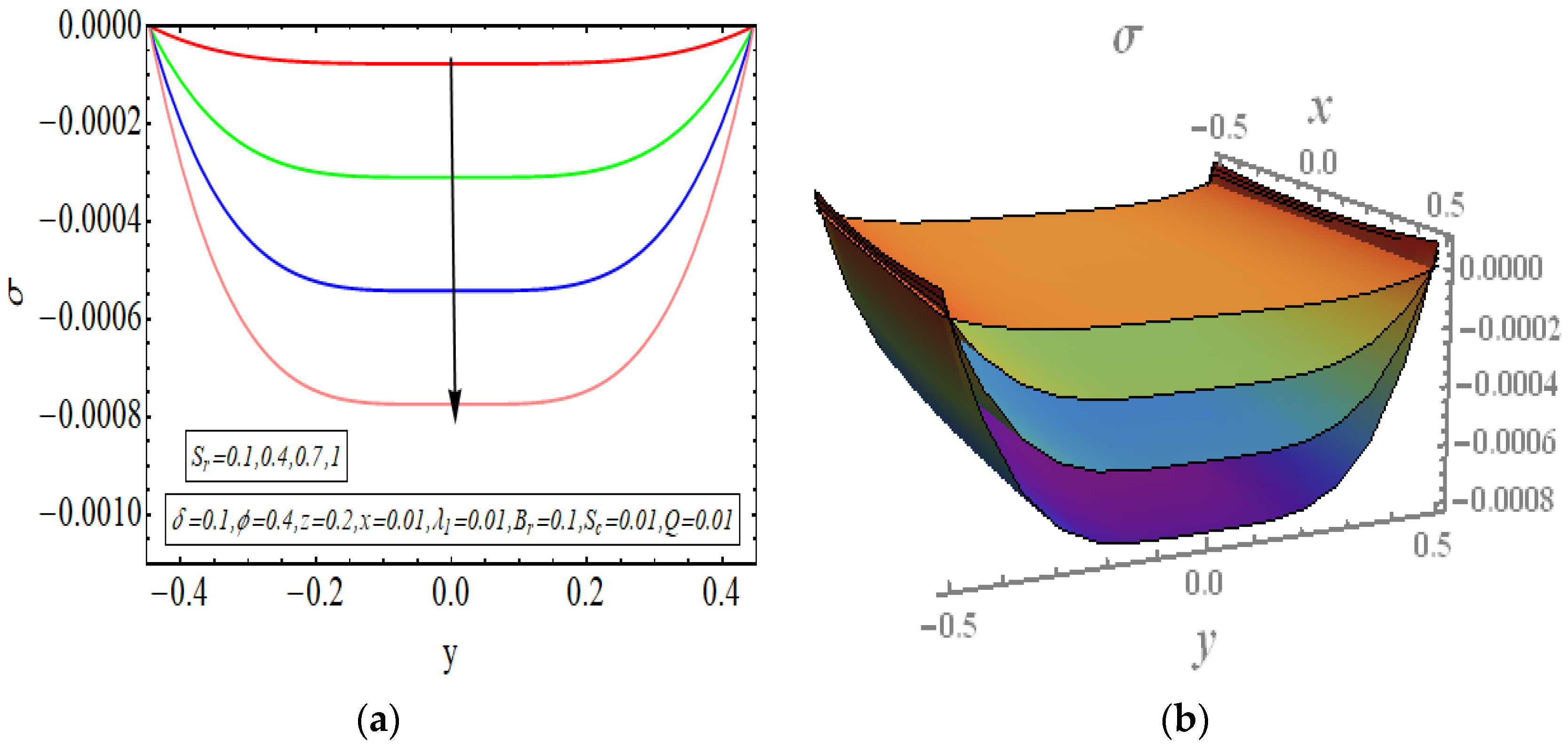 Symmetry 14 01536 g011