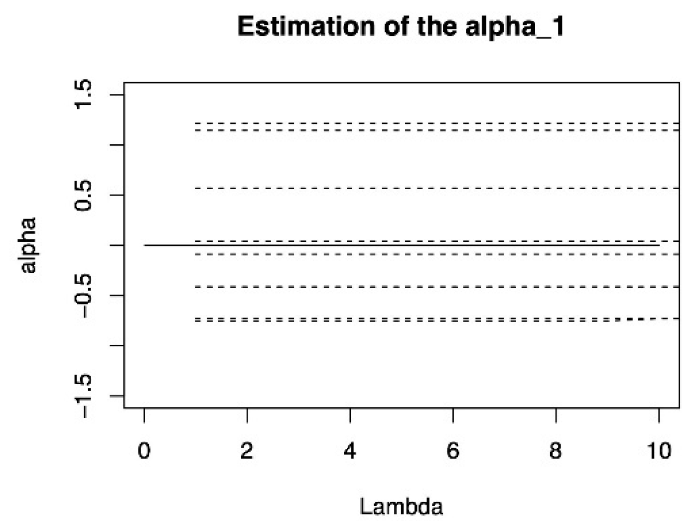 Symmetry 14 01538 g0a2b 550