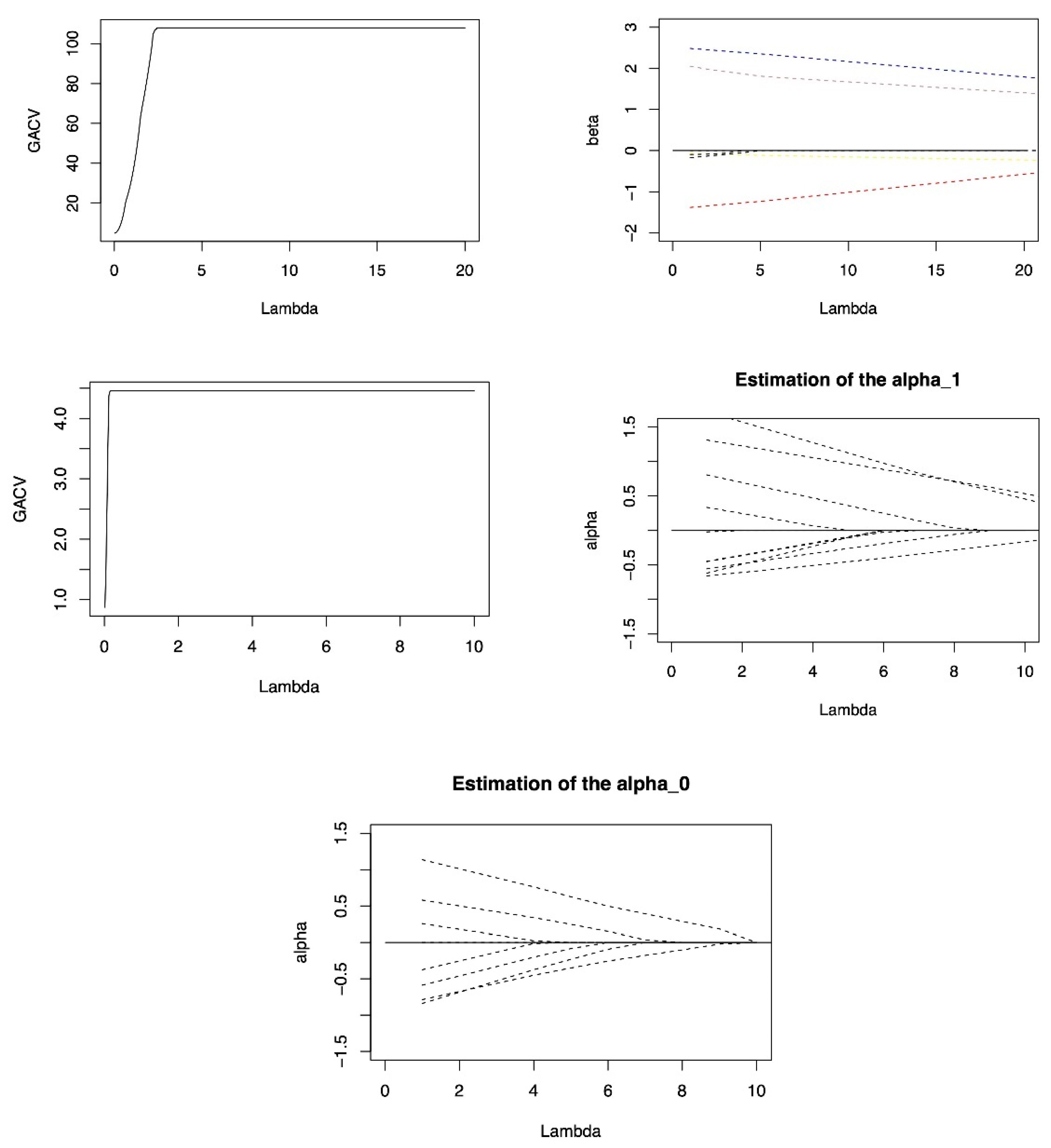 Symmetry 14 01538 g0a4 550