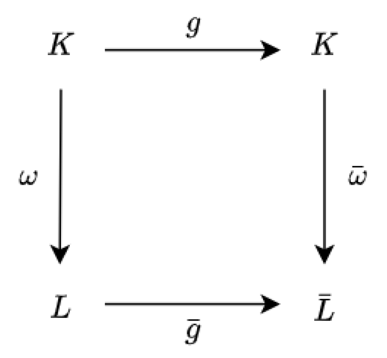 Symmetry 14 01539 g001