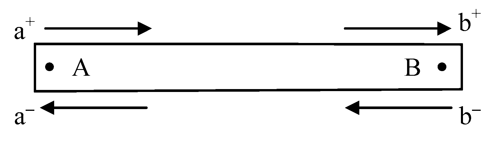 Symmetry 14 01542 g001 550