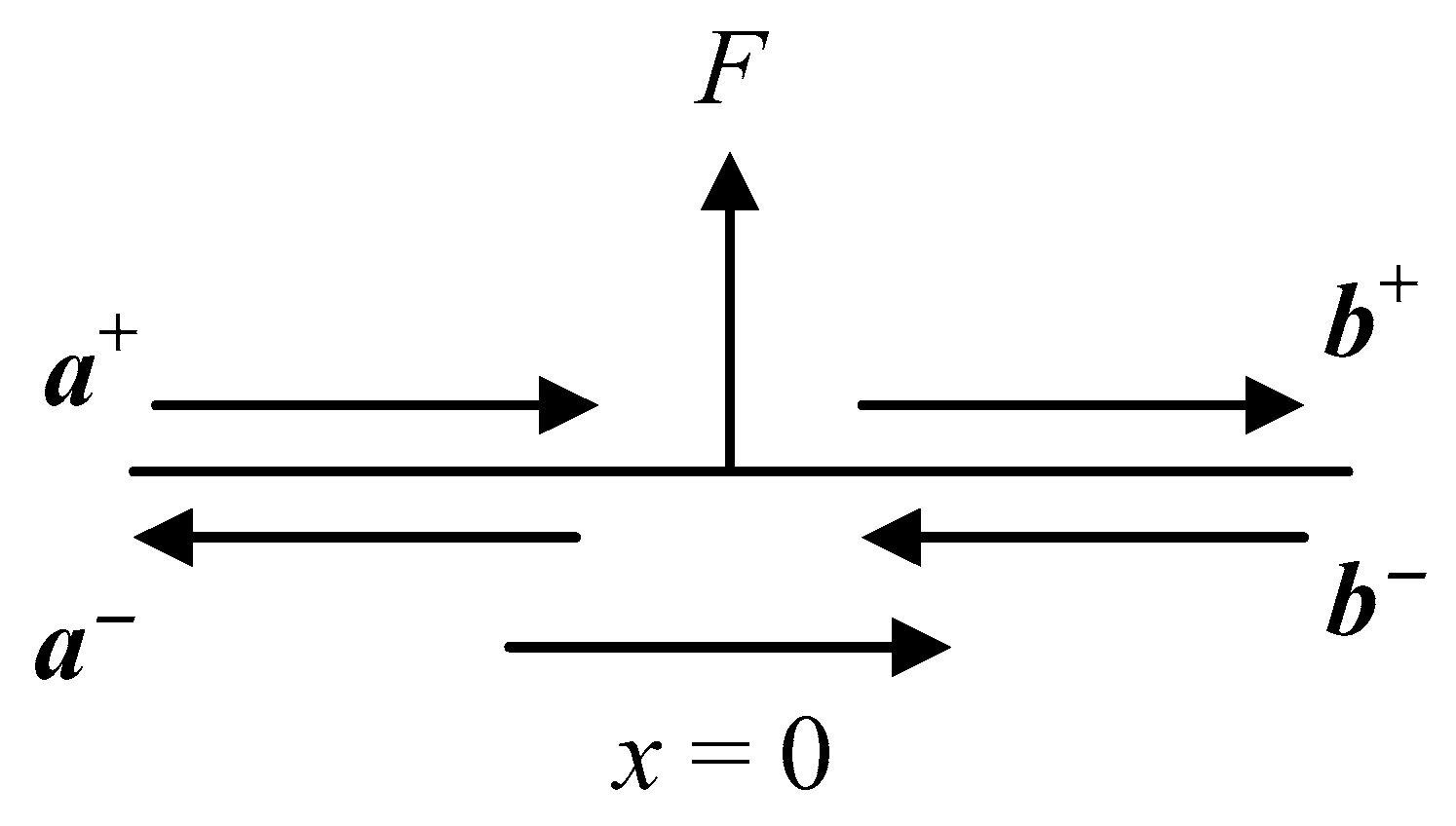 Symmetry 14 01542 g002 550