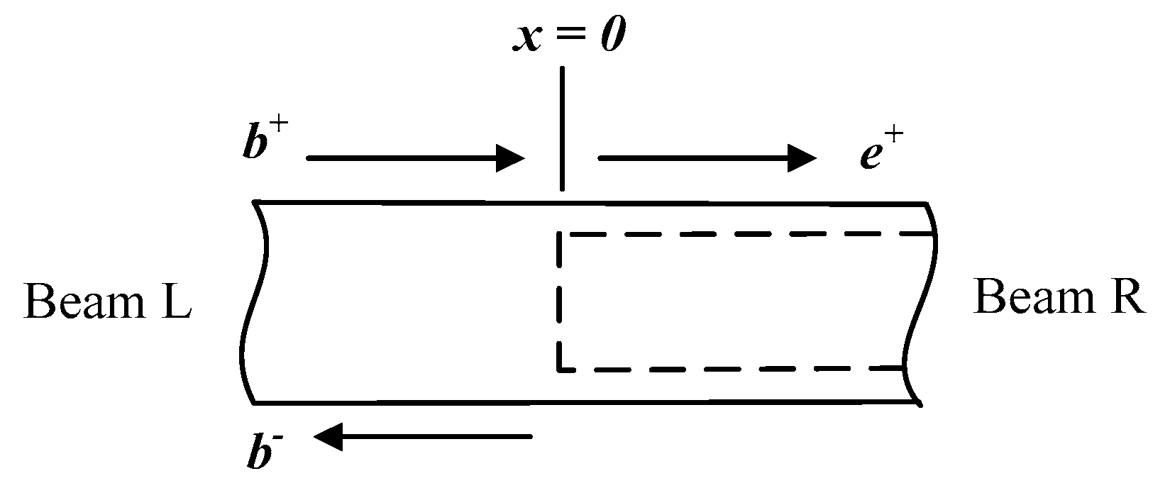 Symmetry 14 01542 g006 550