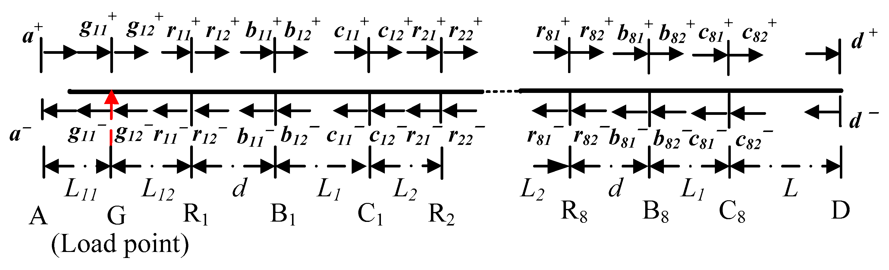 Symmetry 14 01542 g009 550