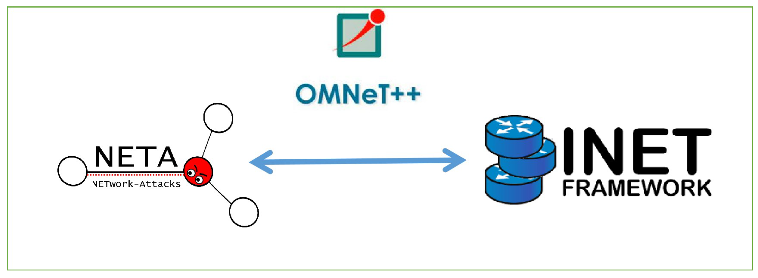 Symmetry 14 01543 g004