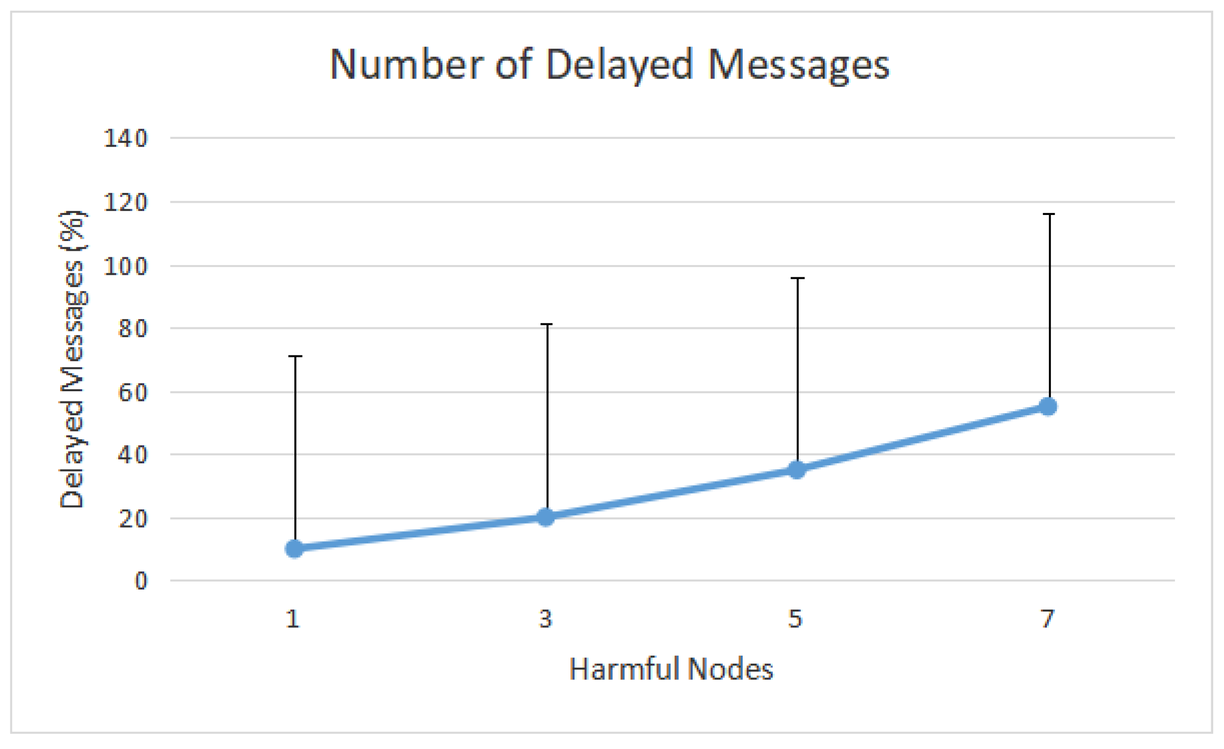 Symmetry 14 01543 g007