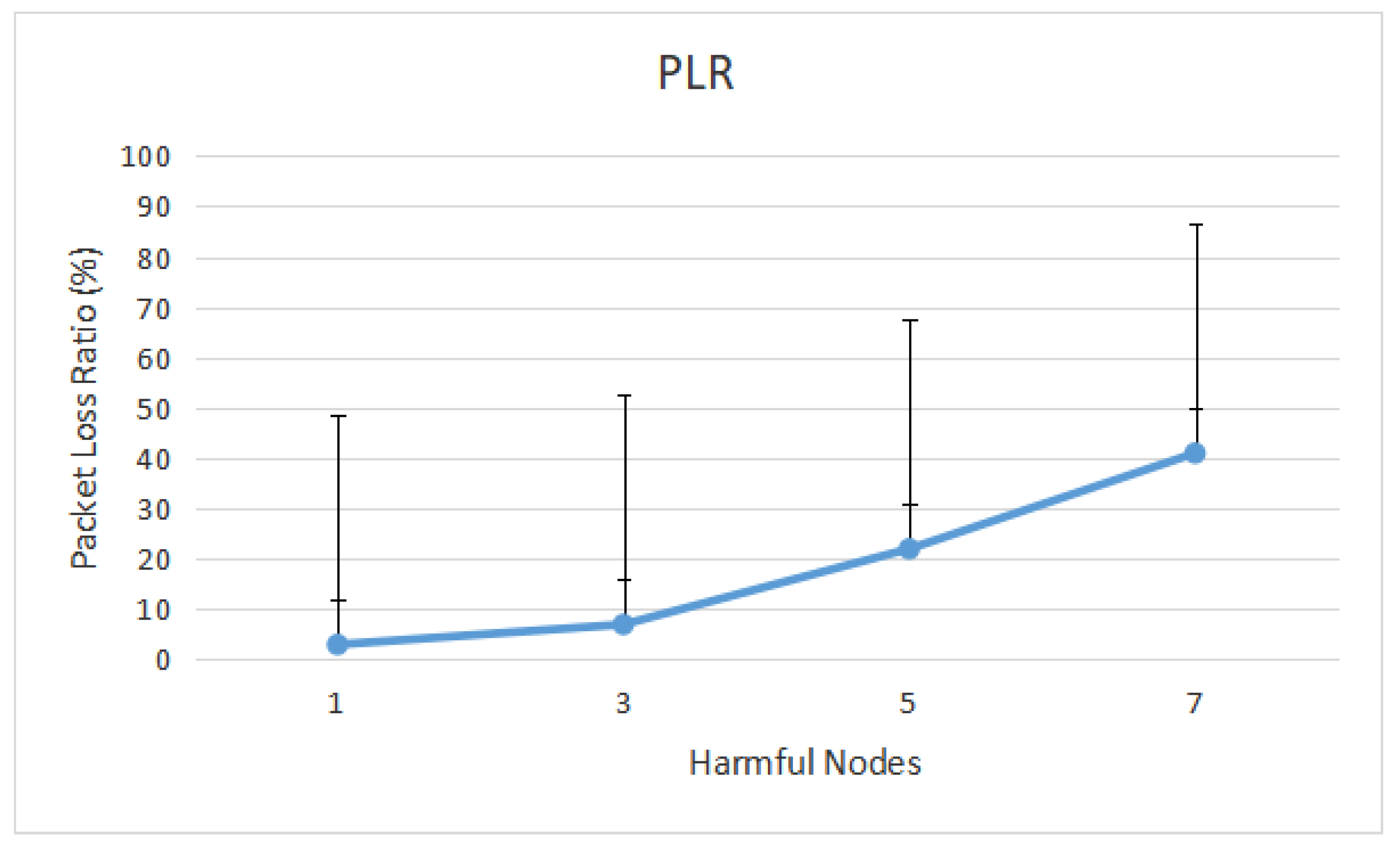 Symmetry 14 01543 g008