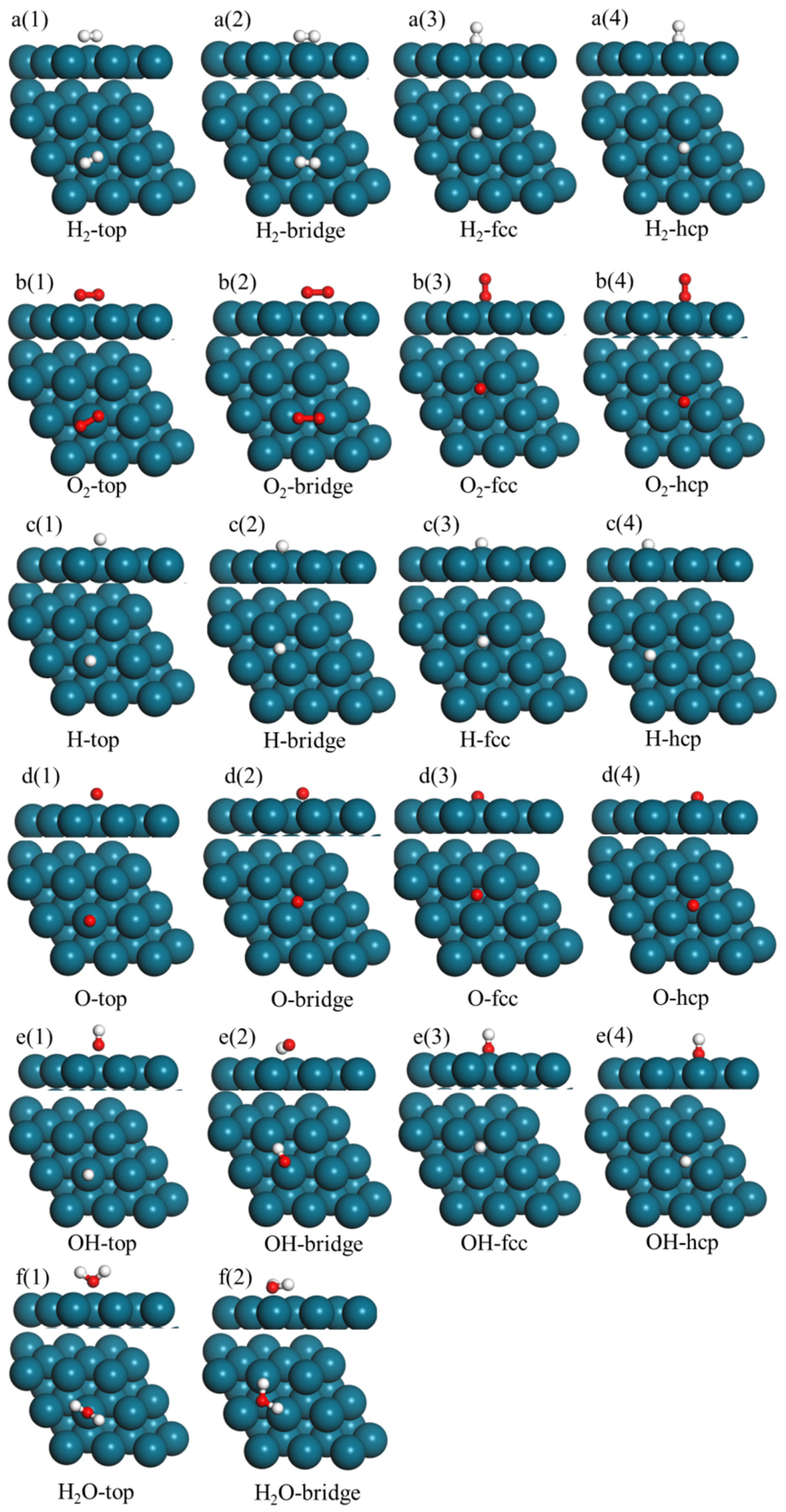 Symmetry 14 01544 g002 550