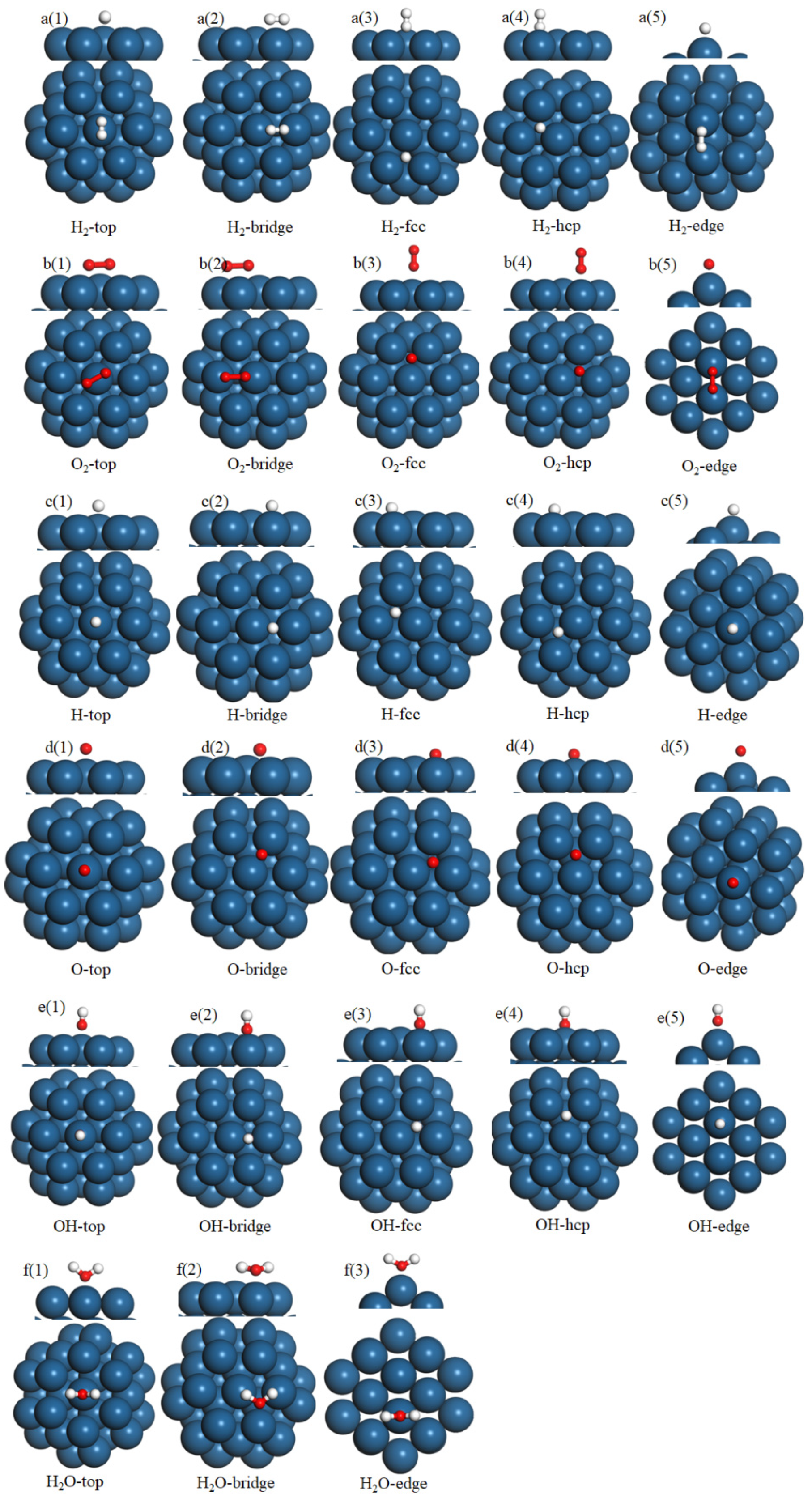 Symmetry 14 01544 g003 550