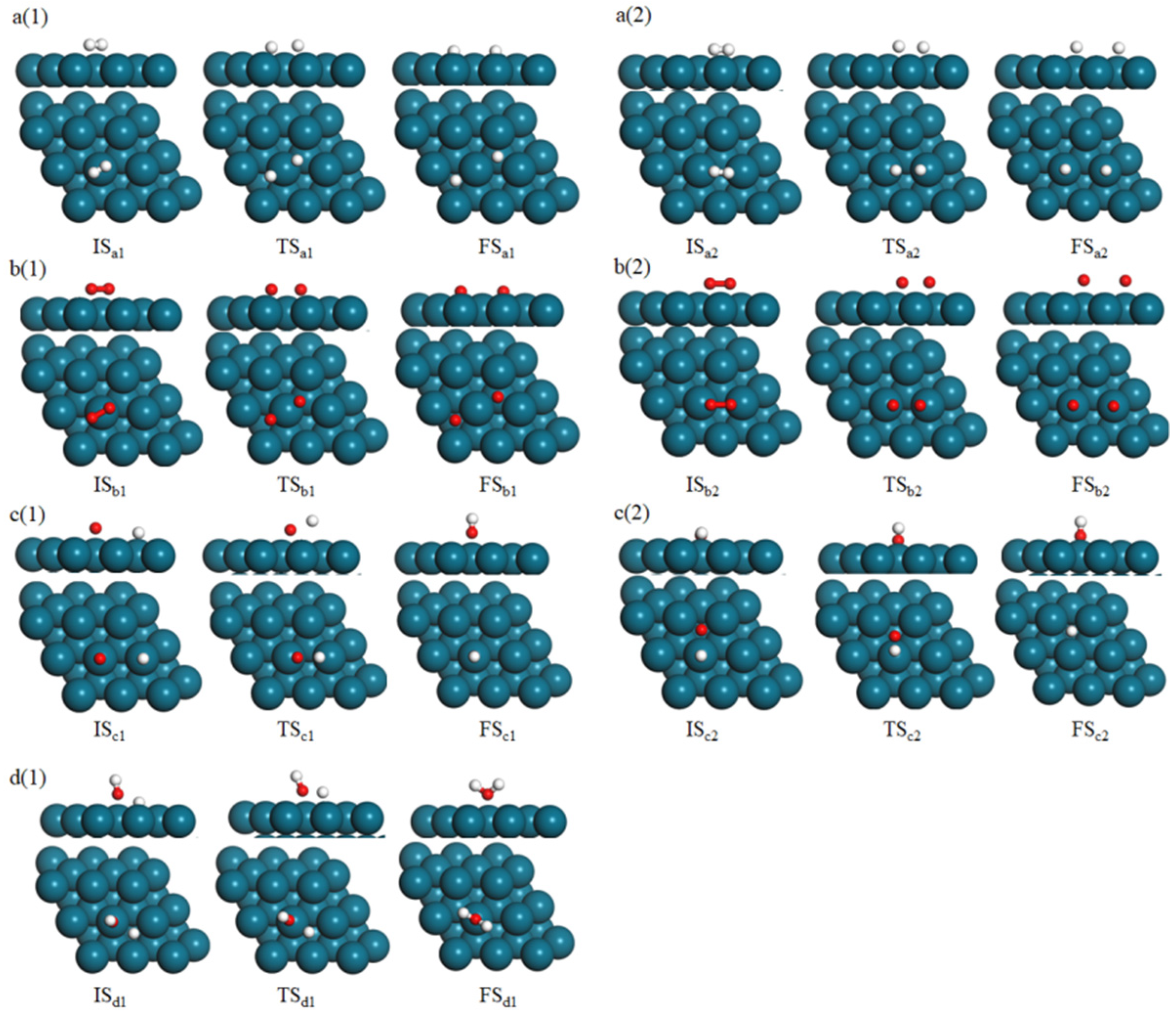 Symmetry 14 01544 g004 550
