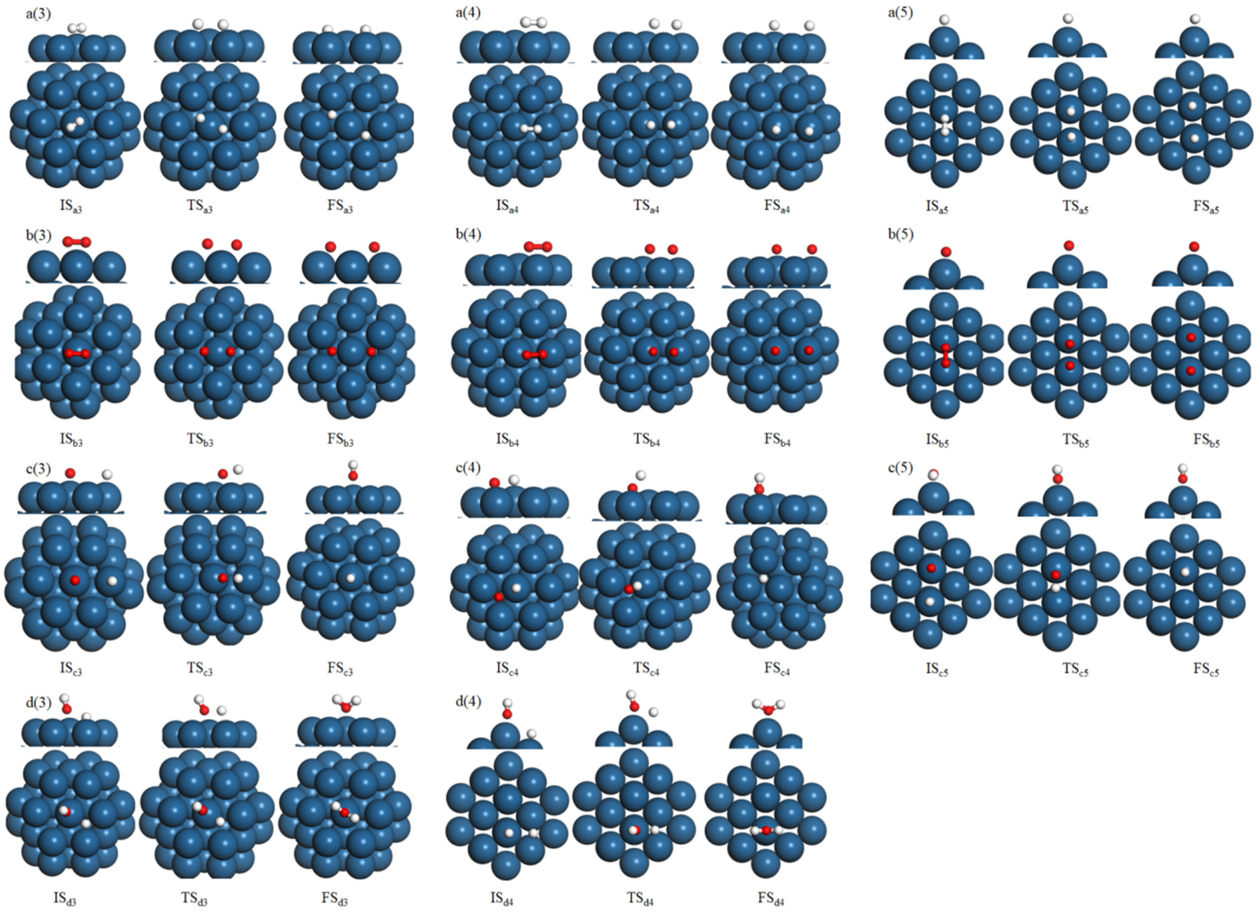 Symmetry 14 01544 g005 550