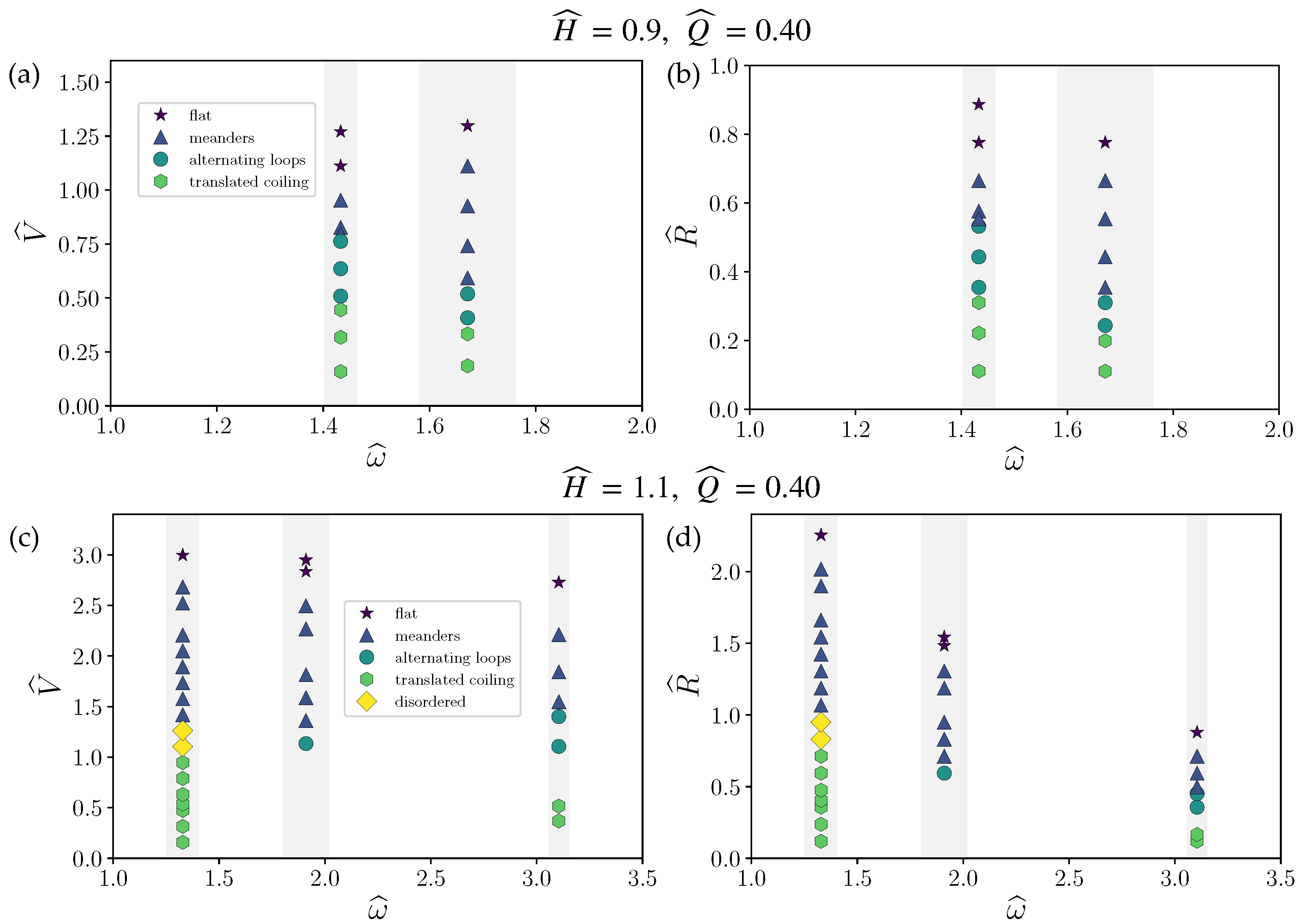 Symmetry 14 01550 g002 550