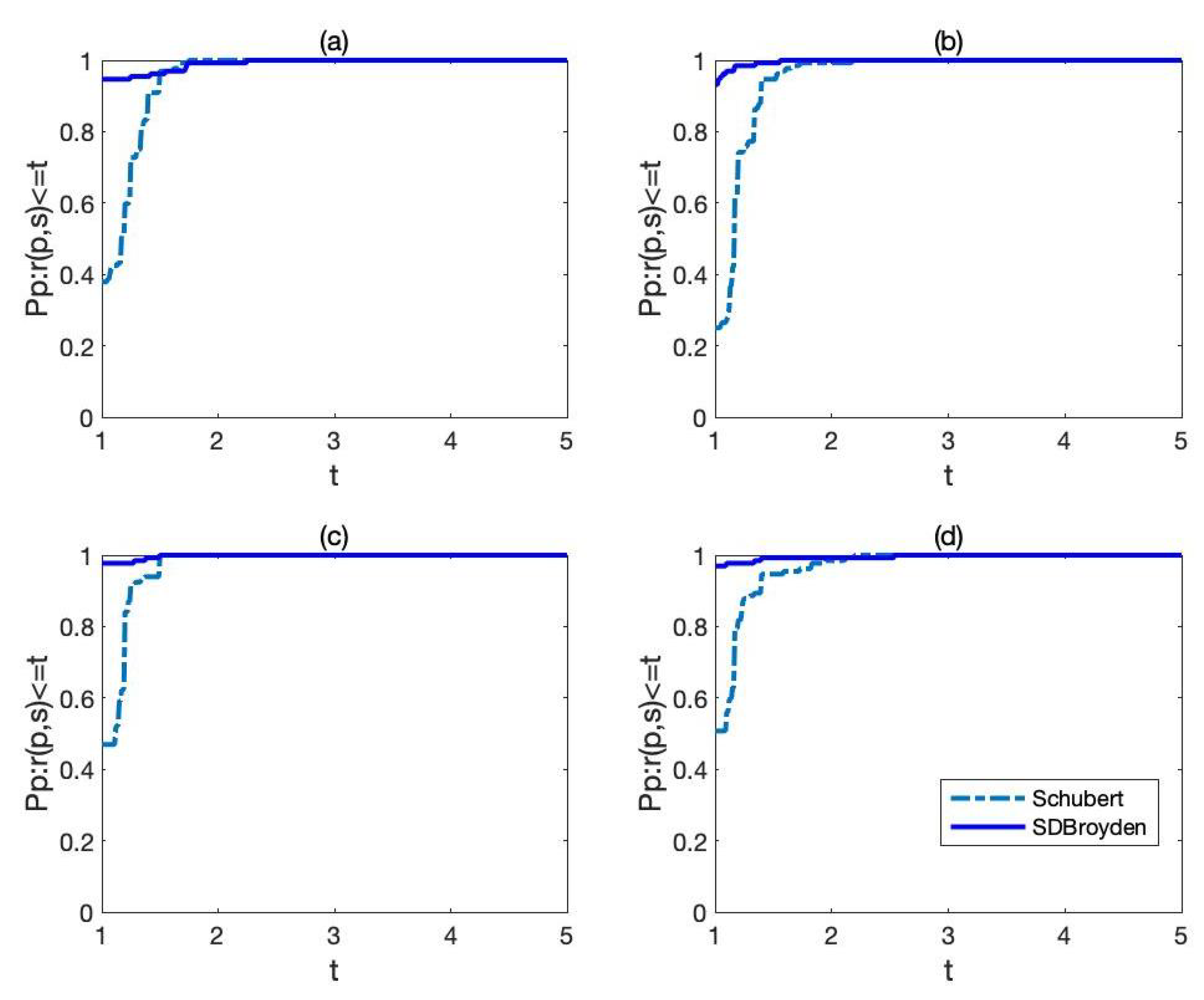 Symmetry 14 01552 g001 550