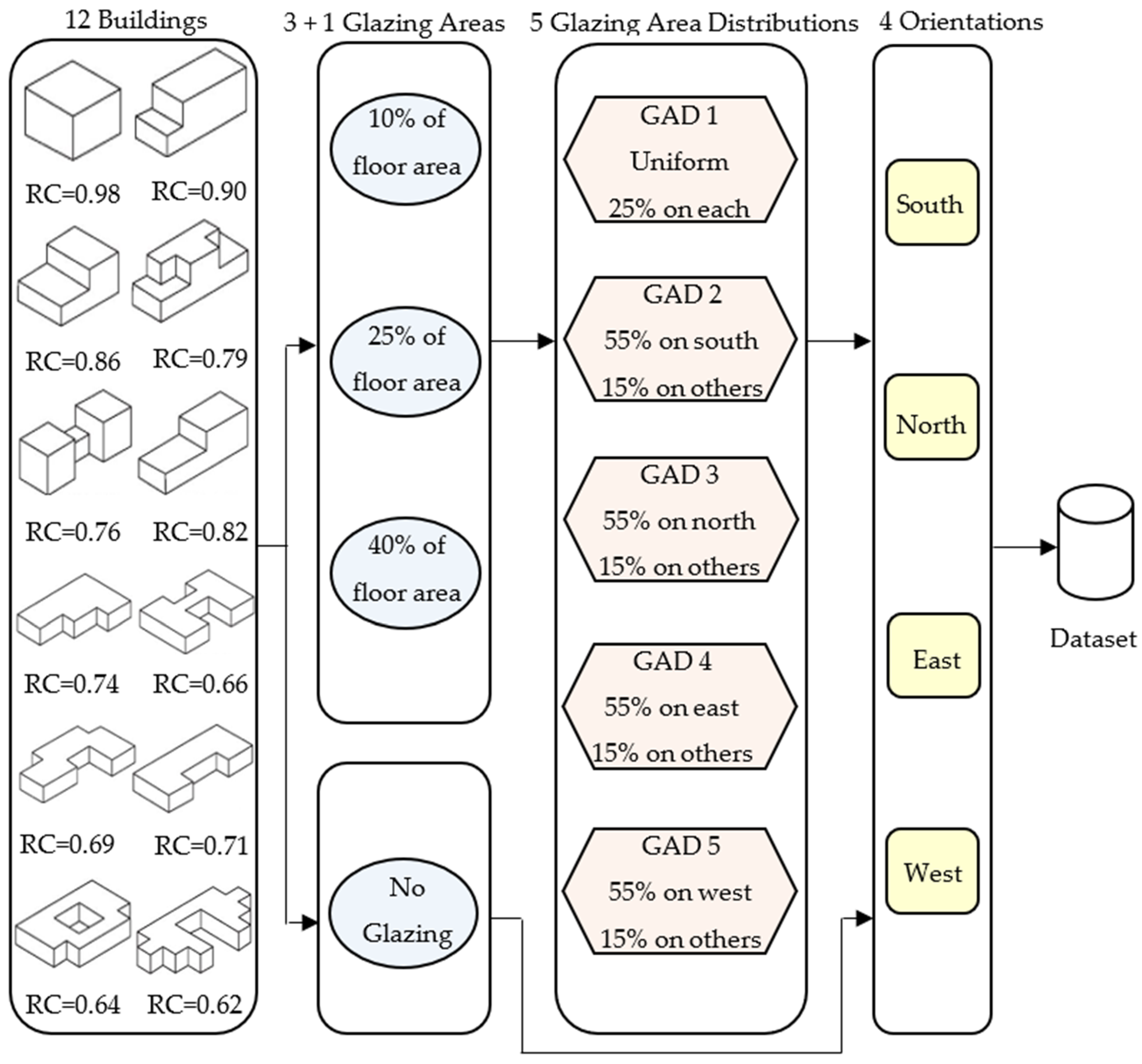 Symmetry 14 01553 g003 550